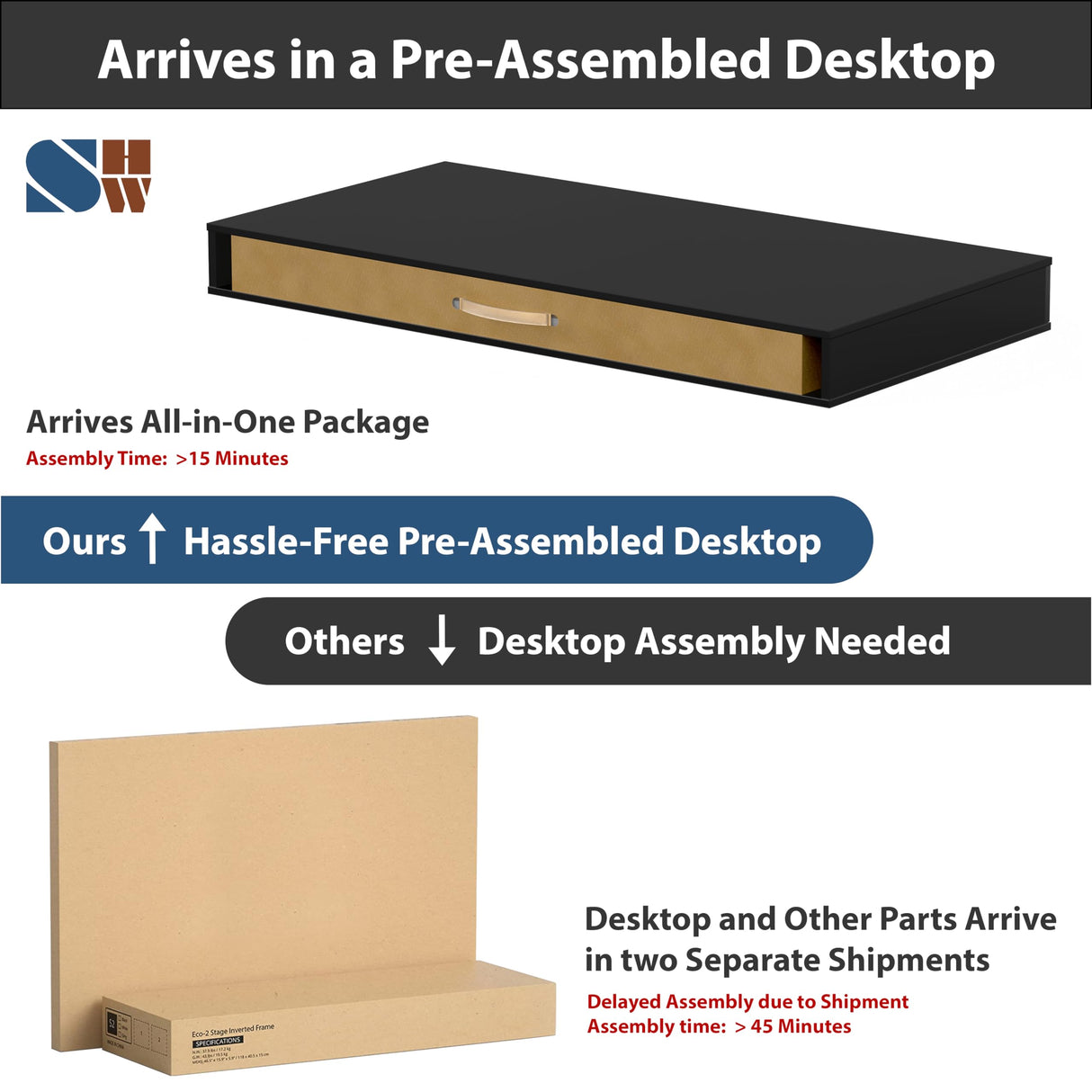 SHW 48-Inch Electric Height Adjustable Desk with Keyboard Tray and Two Drawers, Black SHW