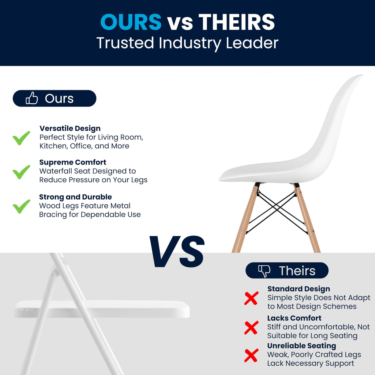 Flash Furniture Elon Series Plastic Modern Dining Chairs with Wooden Legs, Mid-Century Side Chairs for Dining Rooms and Offices, Set of 2, White Flash Furniture