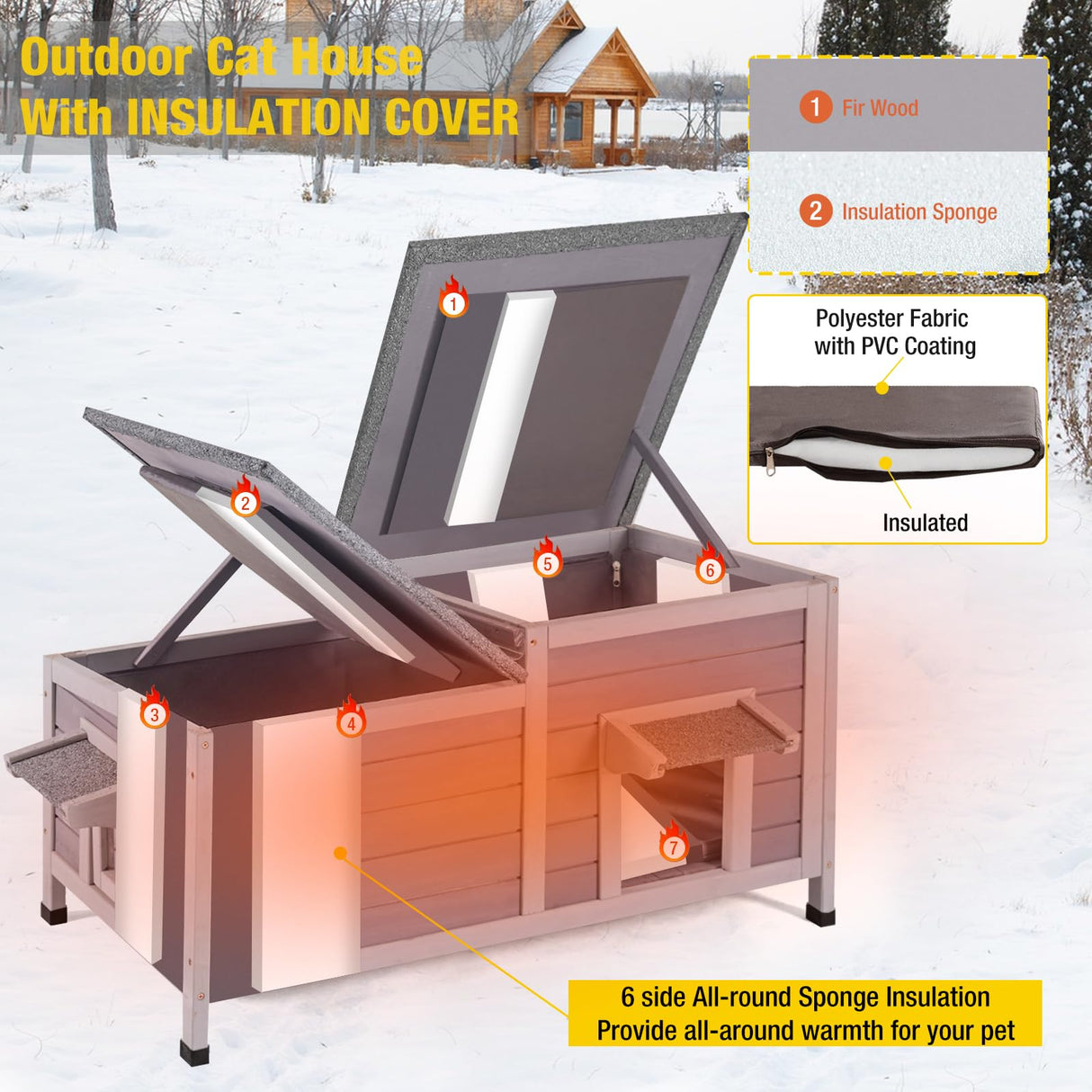 Aivituvin Outdoor Cat House Insulated Feral Cat Shelter Weatherproof for Winter Double Rooms Aivituvin