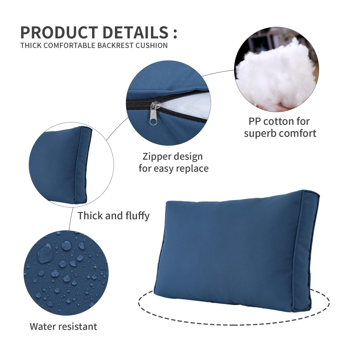 Valita Outdoor Furniture Replacement Cushions, Fits 4-seat Sectional Rattan Conversation Set, 10 Piece Patio Water-Resistant Replacement Sofa Cushions, Liner&Cover (Navy Blue) Valita