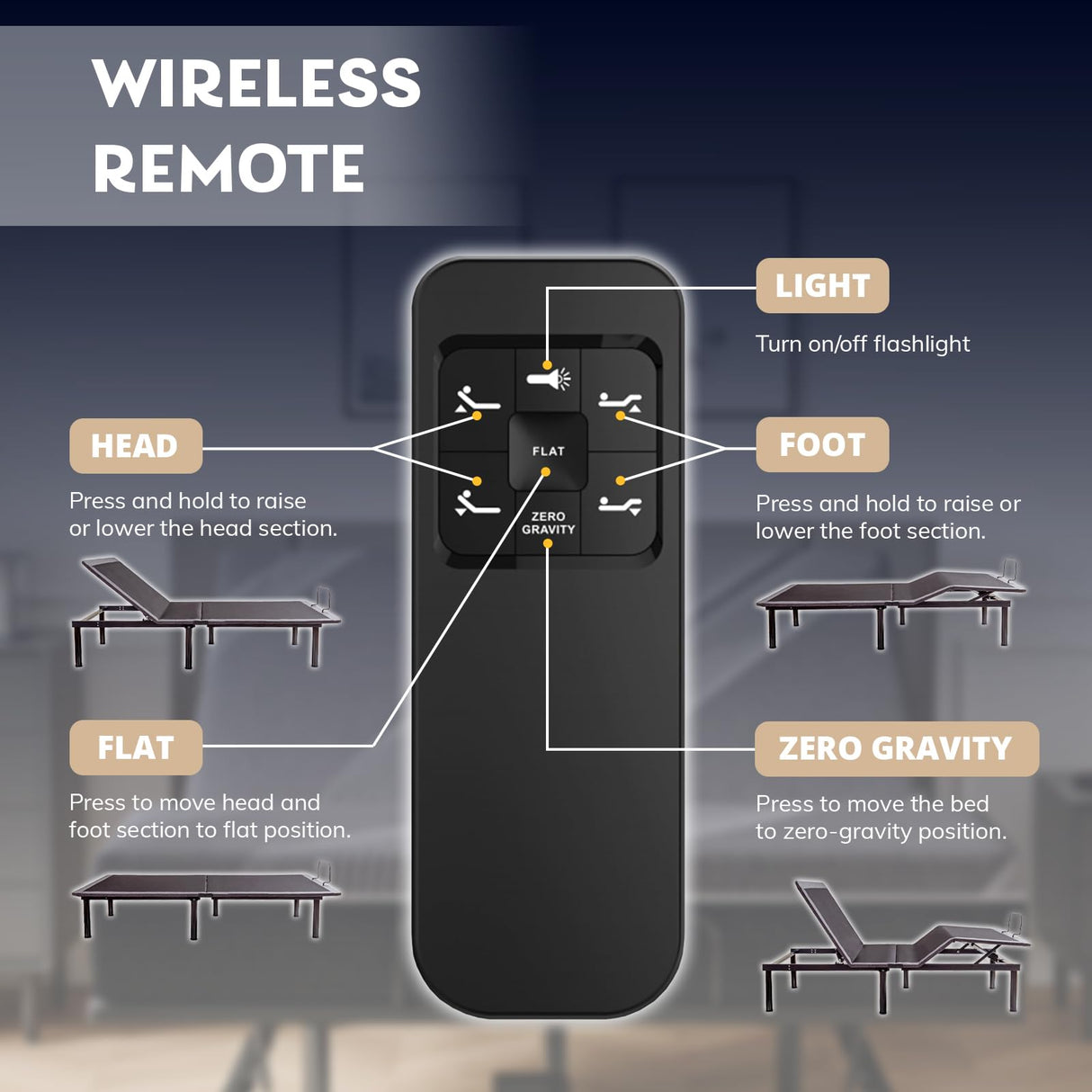 Dyonery Split King Adjustable Bed Frame with 14 inch Gel Memory Foam Mattress, CertiPUR-US Certified Fiberglass Free, Zero Gravity & Wireless Remote, Head & Foot Incline, 80"×76" Dyonery