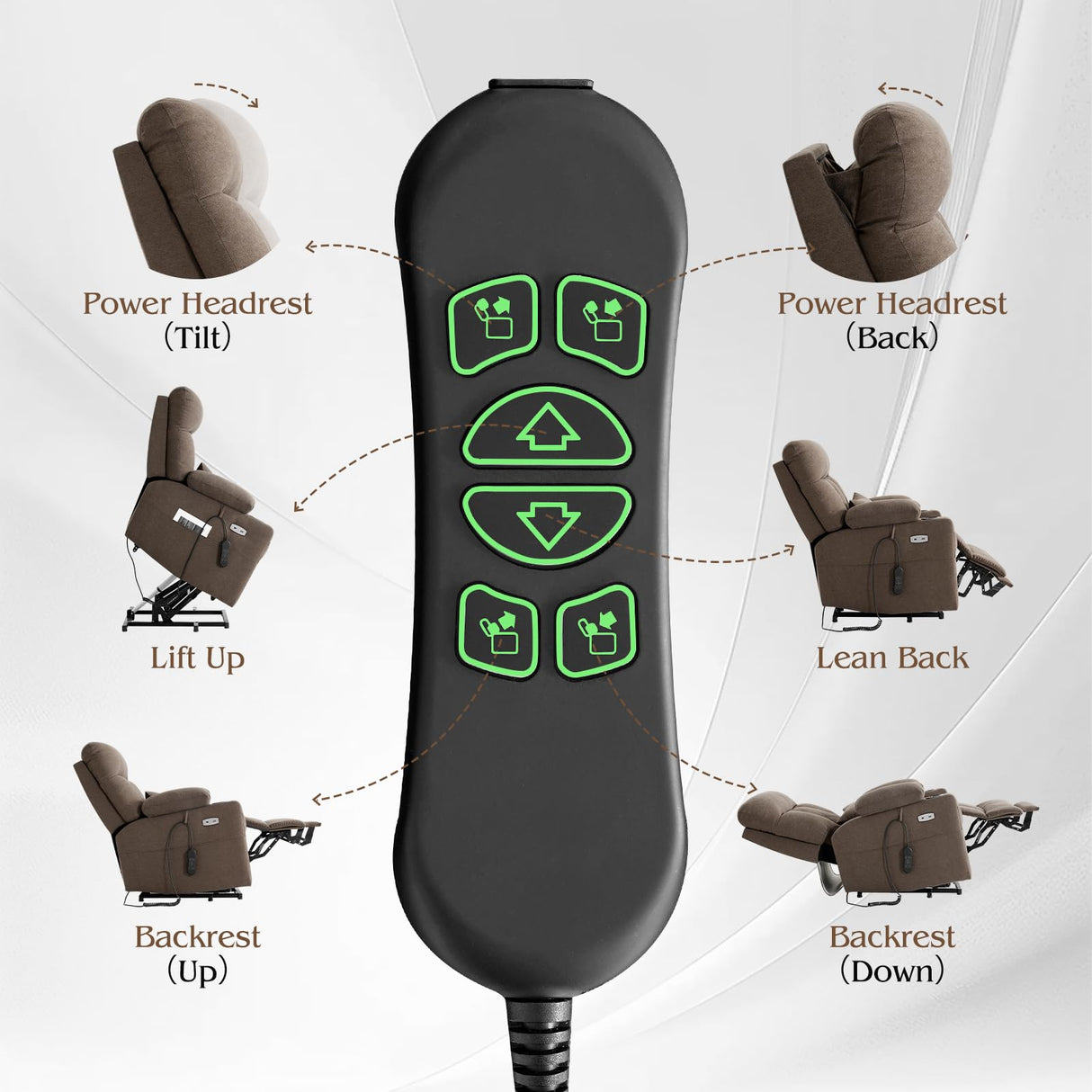 Power Lift Recliner Chair for Elderly with Extended Footrest, Infinite Position Lay Flat Recliner Chair for Adult W/Massage & Heating, Adjustable Headrest, 3-Motor Zero Gravity,Cup Holder, Fabric RESTREAL