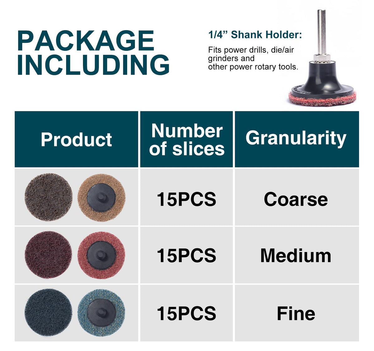 S SATC 46PCS Sanding Discs 2 Inch Roll Lock Quick Change Discs 1pcs 1/4'' Holder Surface Conditioning Discs Fine Medium Coarse for Die Grinder Surface Strip Grind Polish Burr Finish Rust Paint Removal S SATC