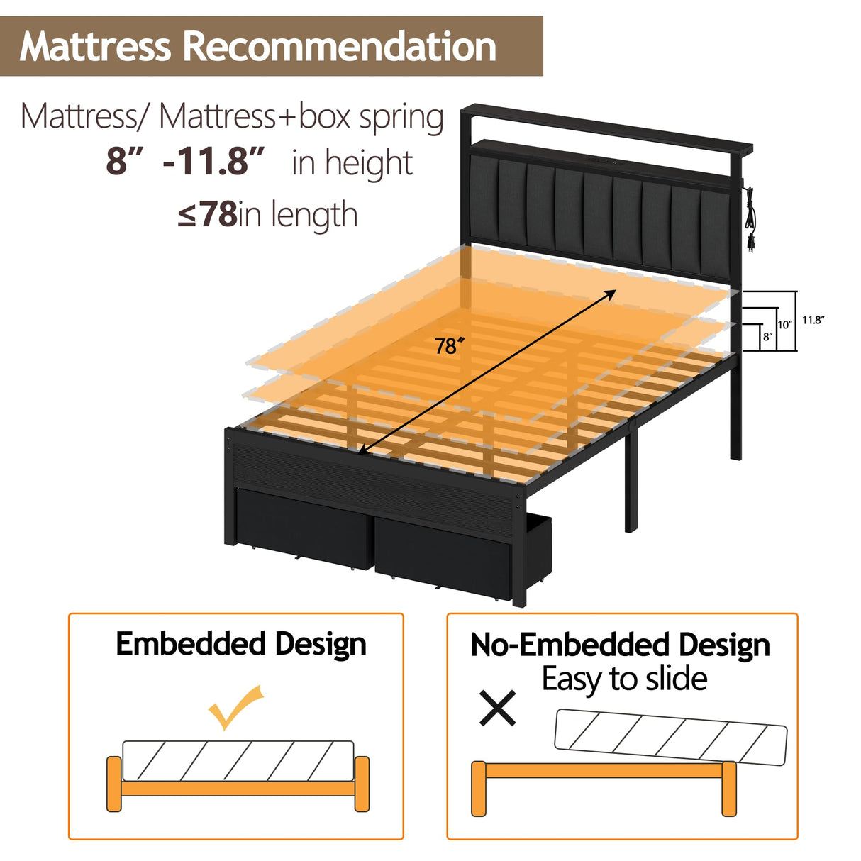 Furnulem Full Size Bed Frame with Charging Station and LED Lights, Grey Upholstered Headboard with Shelves, Metal Platform Bed with 2 Under-Bed Storage (Fabric Drawer on Wheels), No Box Spring Needed Furnulem