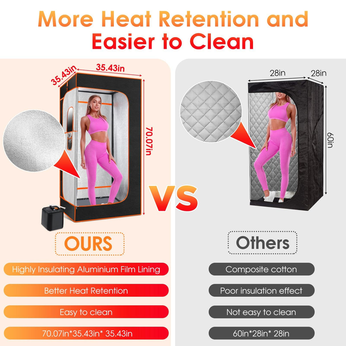 OneAmg Sauna, Portable Sauna Box, Portable Sauna for Home, Steam Sauna with 3L 1000W Steamer, Remote Control, Folding Chair, Home Sauna Tent for Gym Yoga, Pilates, Hot Tub OneAmg