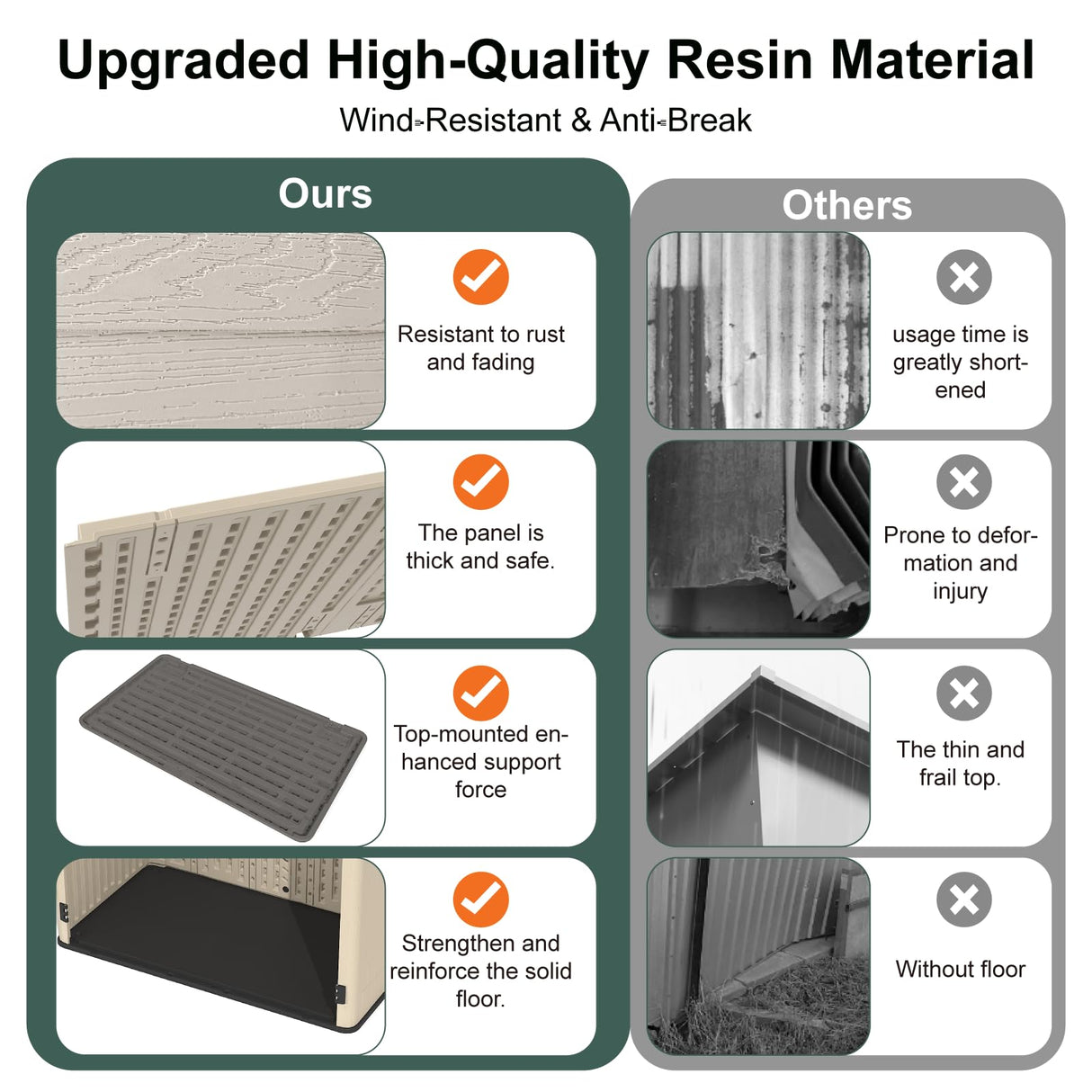 IWDOO 30 Cu.Ft Outdoor Storage Shed, Multi-Purpose Weather-Resistant Utility Shed for Garbage Cans, Lawn Mower, Garden Tools, Waterproof Resin Horizontal Cabinet with Pad-Lockable Doors (Khaki) IWDOO