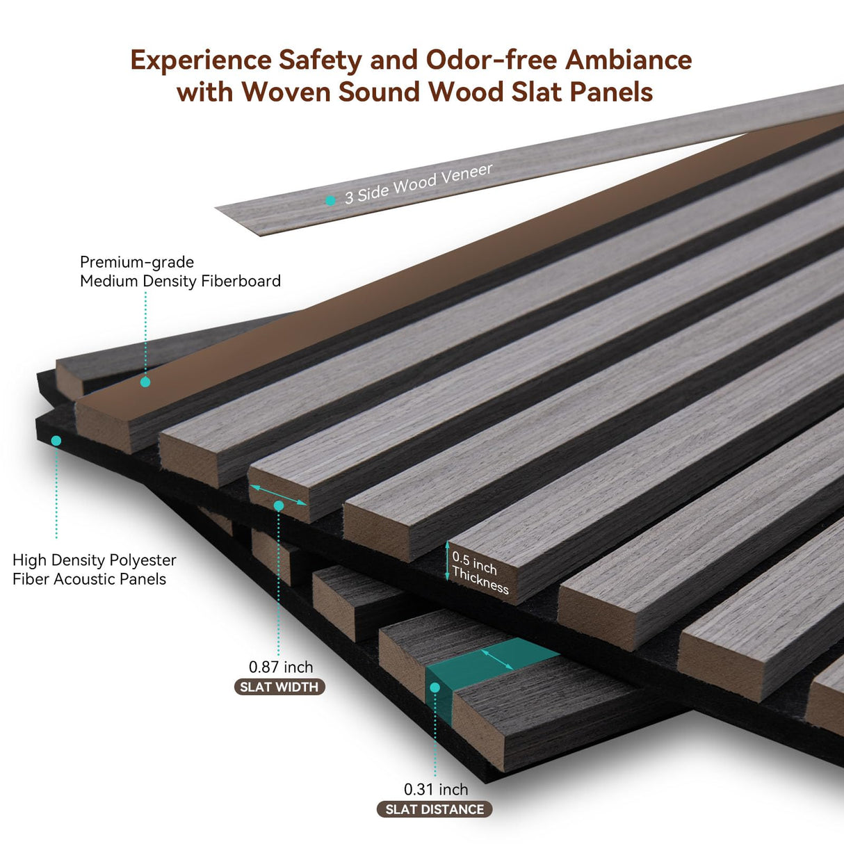 Wood Slat Panels, Interior Wall Decor Easy Installation, Soundproof Slatted Wall Panels 3D Acoustic Decoration for Office, Meeting Room, Café, Bars, Restaurant & Home, Red Brown 2 Pcs 47.2×12.5 in WoveN SounD