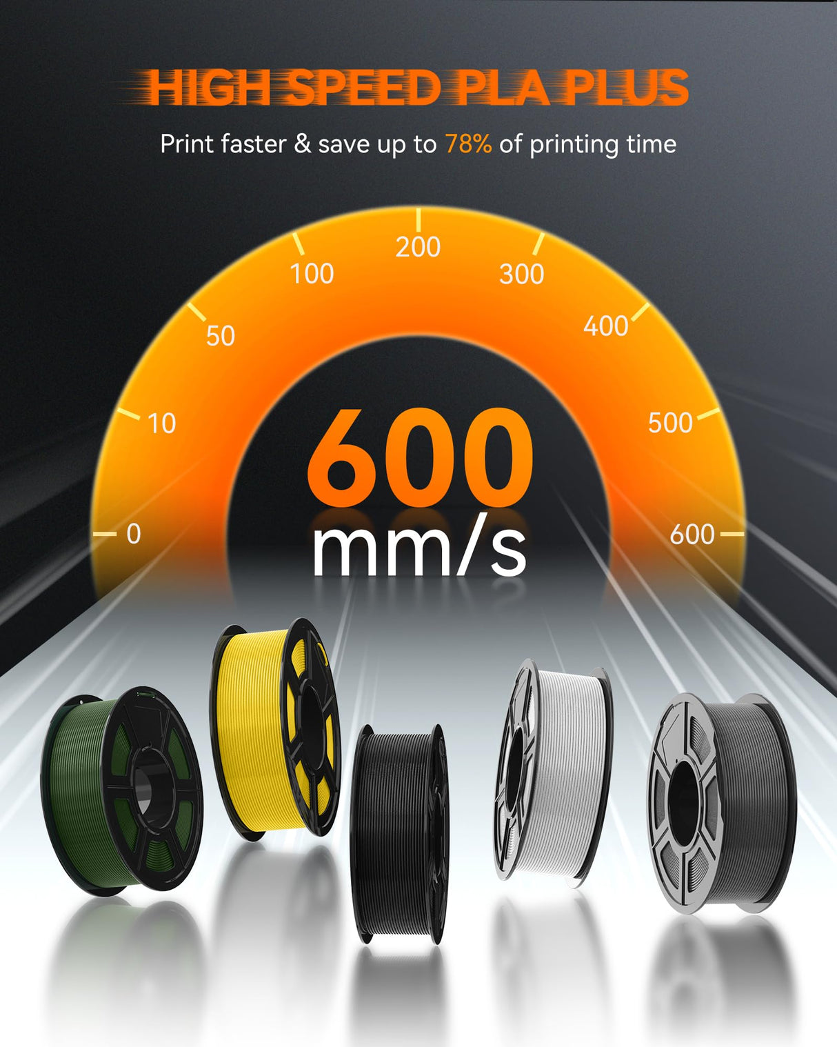 TECBEARS High Speed PLA Plus Filament 1.75mm, High Toughness Rapid PLA+ for Fast Printing up to 600mm/s, 8 Pack 250g Spool, Black+White+Grey+Olive Green+Blue+Pink+Orange+Red TECBEARS