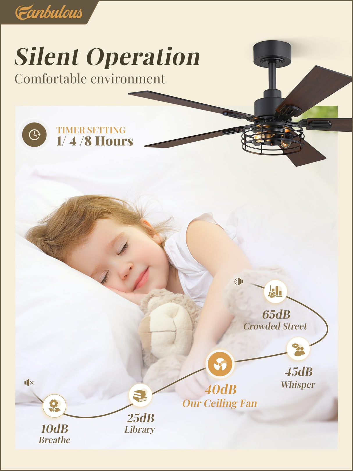 Fanbulous 2 Pack Farmhouse 42 Ceiling Fans with Lights, Black Industrial Caged Ceiling Fans for Bedroom Living Room, Double-Sided 5 Blades Rustic Ceiling Fan Fanbulous