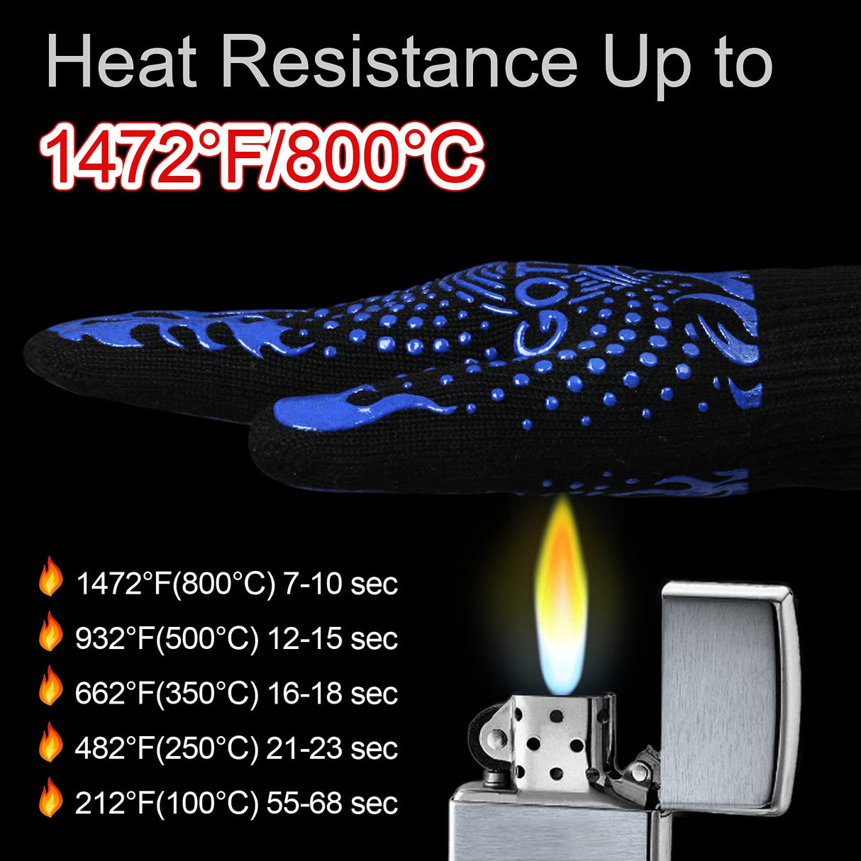 BBQ Gloves for Smoker, 1472℉ Extreme Heat Resistant Gloves, 14 Inch Silicone Non-Slip Grill Gloves with Extra Long Cuff, Safe Oven Gloves for Barbecue, Fryer, Baking, Outdoor Camping (Blue) GOTZHA