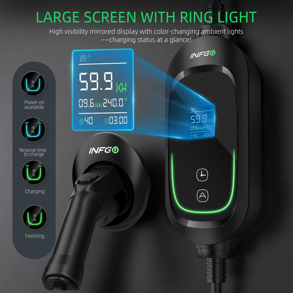 INFGO Level 2 EV Charger, 40 Amp, Portable EV Charger for Home, J1772, 25ft Cable, 240V, Charging Stations with LED Display and Breath Ring Indicator, NEMA14-50 Plug INFGO