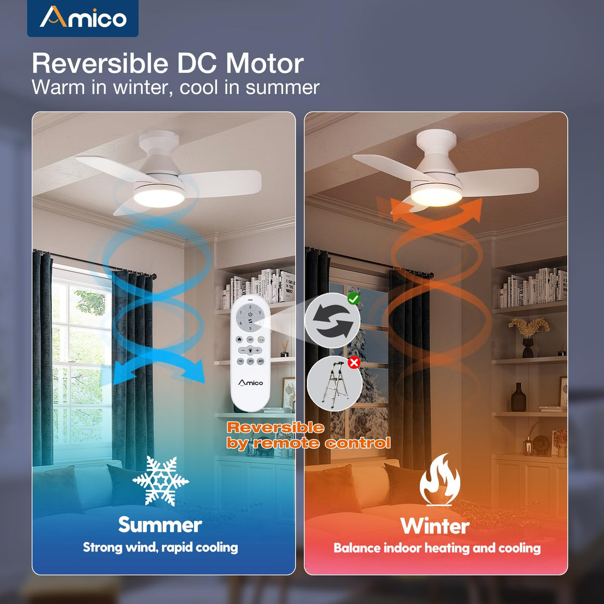 Amico Ceiling Fans with Lights, 30 inch Low Profile Ceiling Fan with Light and Remote Control, Flush Mount, Reversible, 3CCT, Dimmable, Noiseless, White Ceiling Fan for Bedroom, Indoor/Outdoor Use Amico