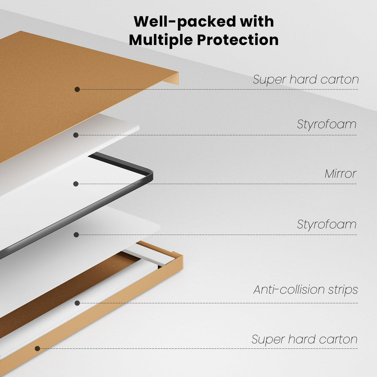 JISOSO Brushed Nickel Bathroom Mirror, 50x30 Inch Silver Metal Frame Mirror Wall Mounted, Rounded Rectangle Bathroom Vanity Mirror, Tempered Glass, Anti-Rust, Horizontal/Vertical JISOSO