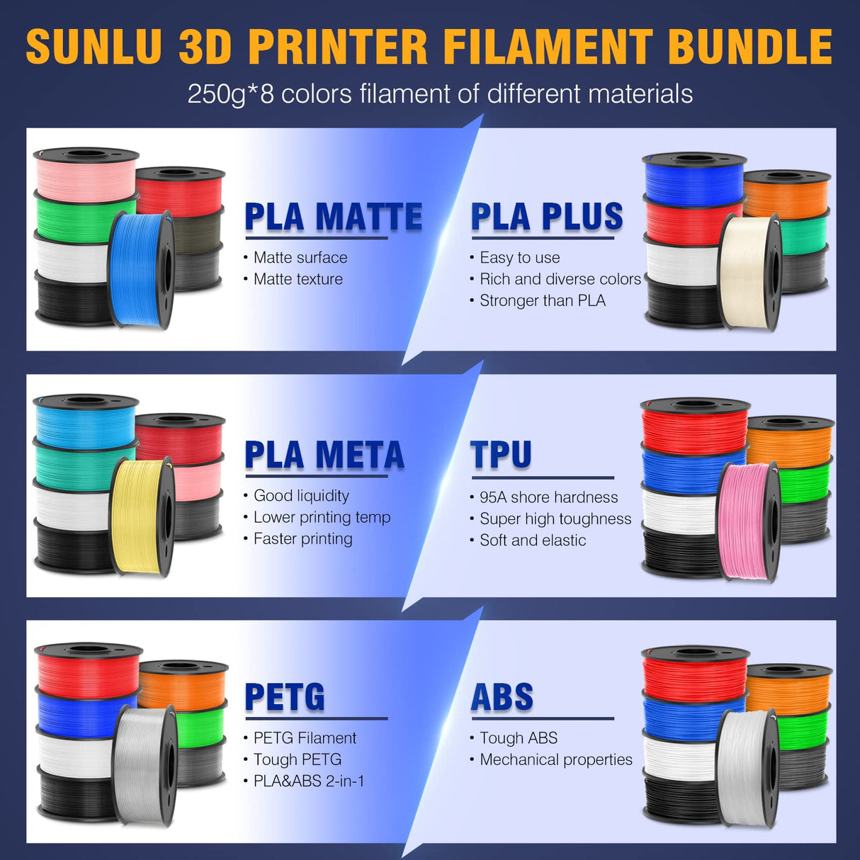 SUNLU 3D Printer Filament Bundle Muticolor, PLA Filament 1.75mm Matte, Neatly Wound Filament, Smooth Matte Finish, 2kg in Total, 0.25kg Spool, 8 Packs, Black+White+Grey+Clay+Green+Pink+Blue+Red SUNLU