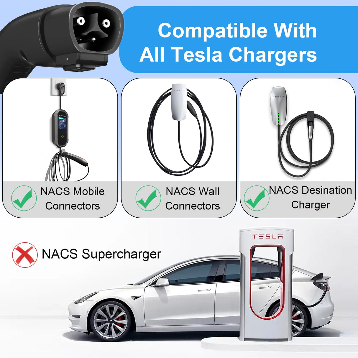 HUSTIAN Tesla Charger Extension Cable Compatible with Tesla Model X/Y/3/S, 20ft EV Charging Extension Cable 110-240V 48A Tesla EV Charger Extension Cords HUSTIAN