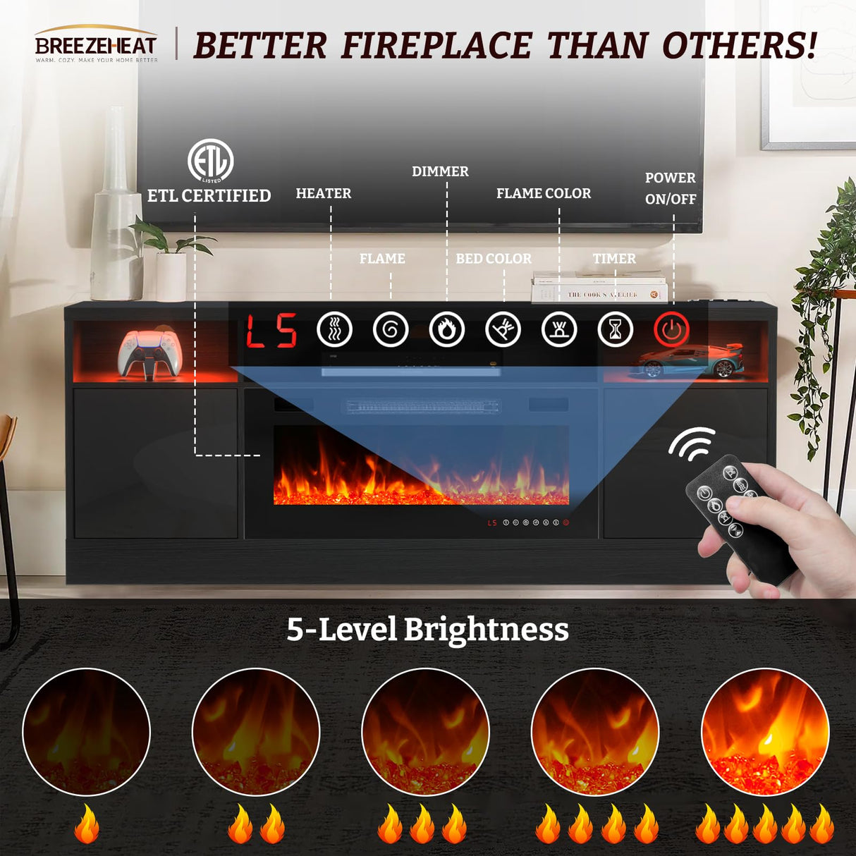 BREEZEHEAT Electric Fireplace TV Stand-Led Entertainment Center-70 inch TV Stand with 36" Electric Fireplace-Living Room Tv Cabinet with Storage for TVs Up to 80",Modern Media Console (Black) BREEZEHEAT