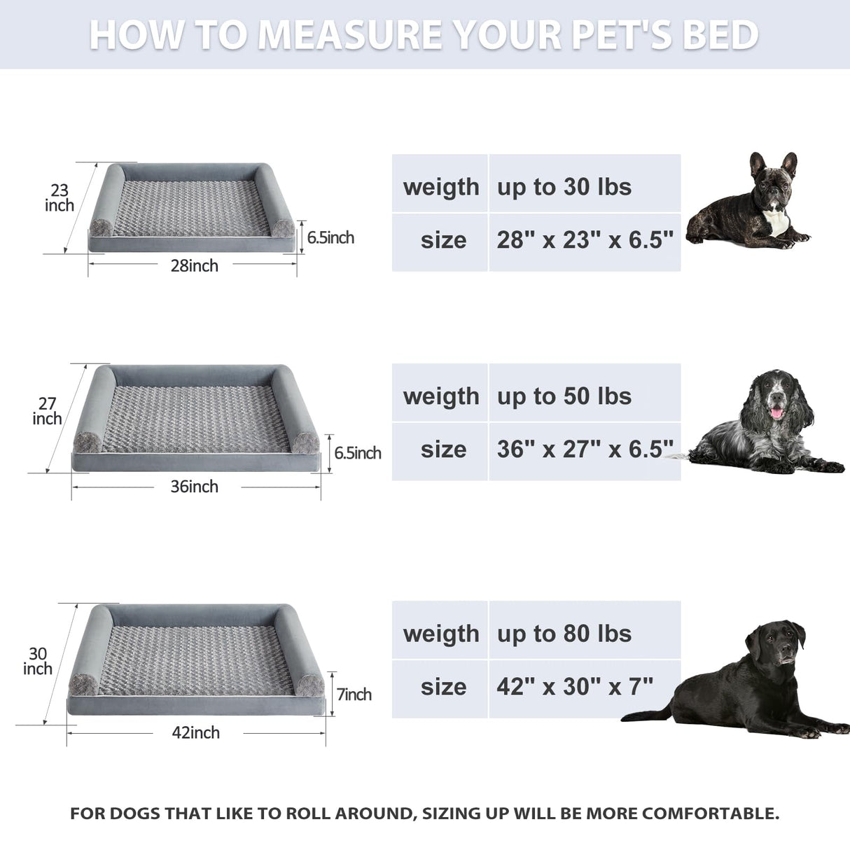 BFPETHOME Dog Beds for Large Dogs, Orthopedic Dog Bed for Medium Large Dogs, Egg- Foam Dog Crate Bed (L(36 * 27 * 6.5) Inch, Grey) BFPETHOME