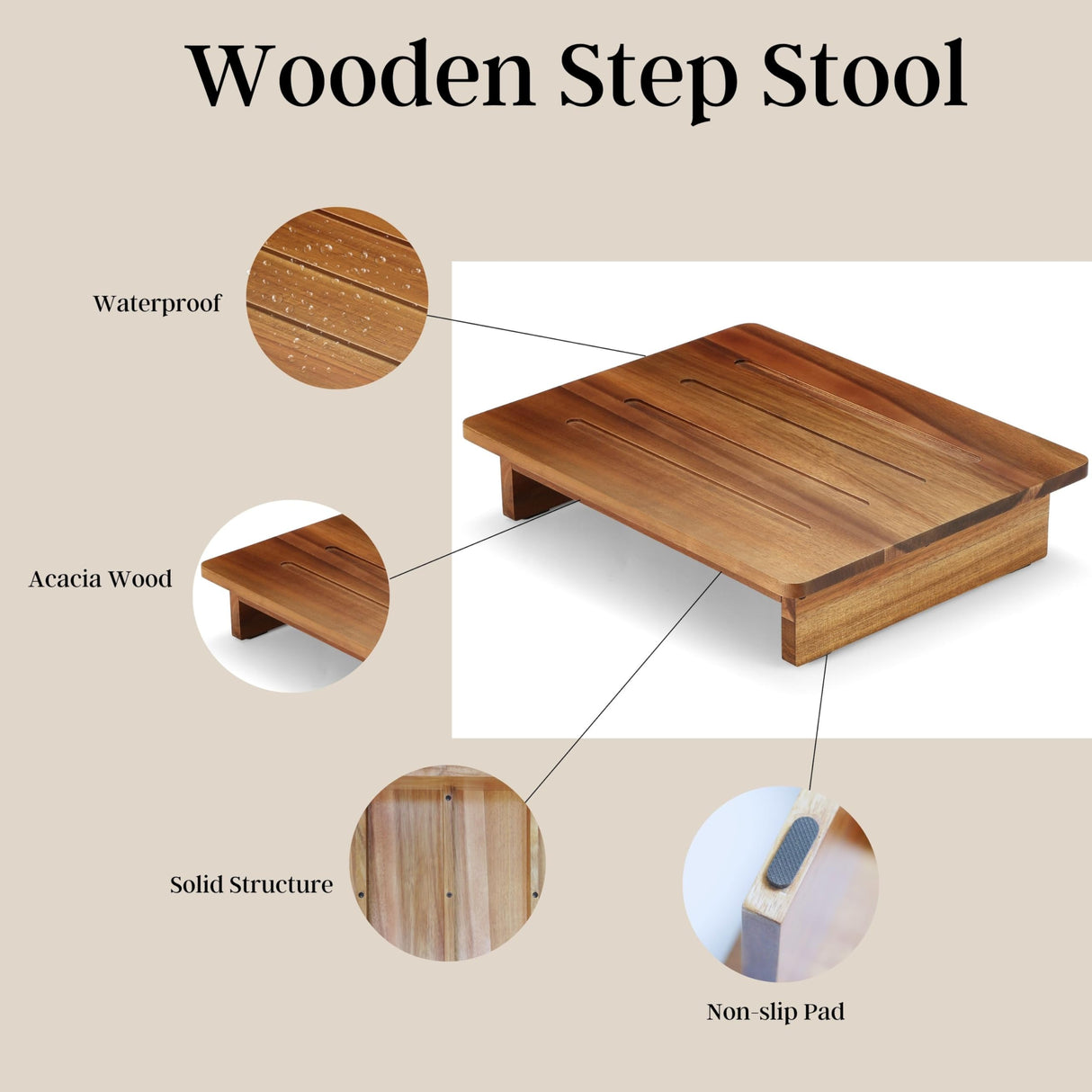 Perfnique Wooden Step Stool, 3.5" One Step Stool for Adults Kids, 200lb. Load Non-Slip Acacia Wood Step Stools for High Beds, One Step Ladder for Bedroom, Kitchen, Bathroom (Natural,3.5in) PERFNIQUE