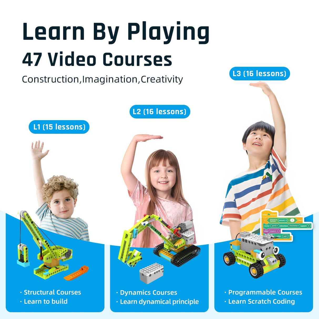 Coding Robot Kit for Kids Ages 6+, 200+ in 1 APP Control Dinosaur Robot Toy, Educational Scratch Program Robotic Kit with 47 Video Courses,Birthday Children's Day Gift for Boys Girls(600 Blocks) makerzoid