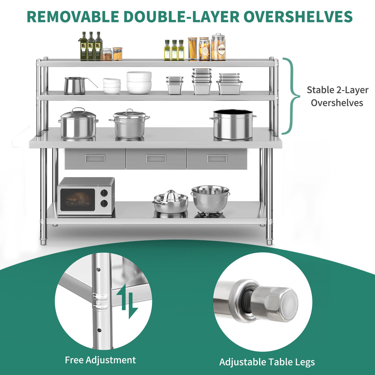 YITAHOME Stainless Steel Table with Overshelves & Drawers, 72" X 24" Work Table with 72" X 12" Shelf & 3 Drawers, Metal Table Prep Table YITAHOME