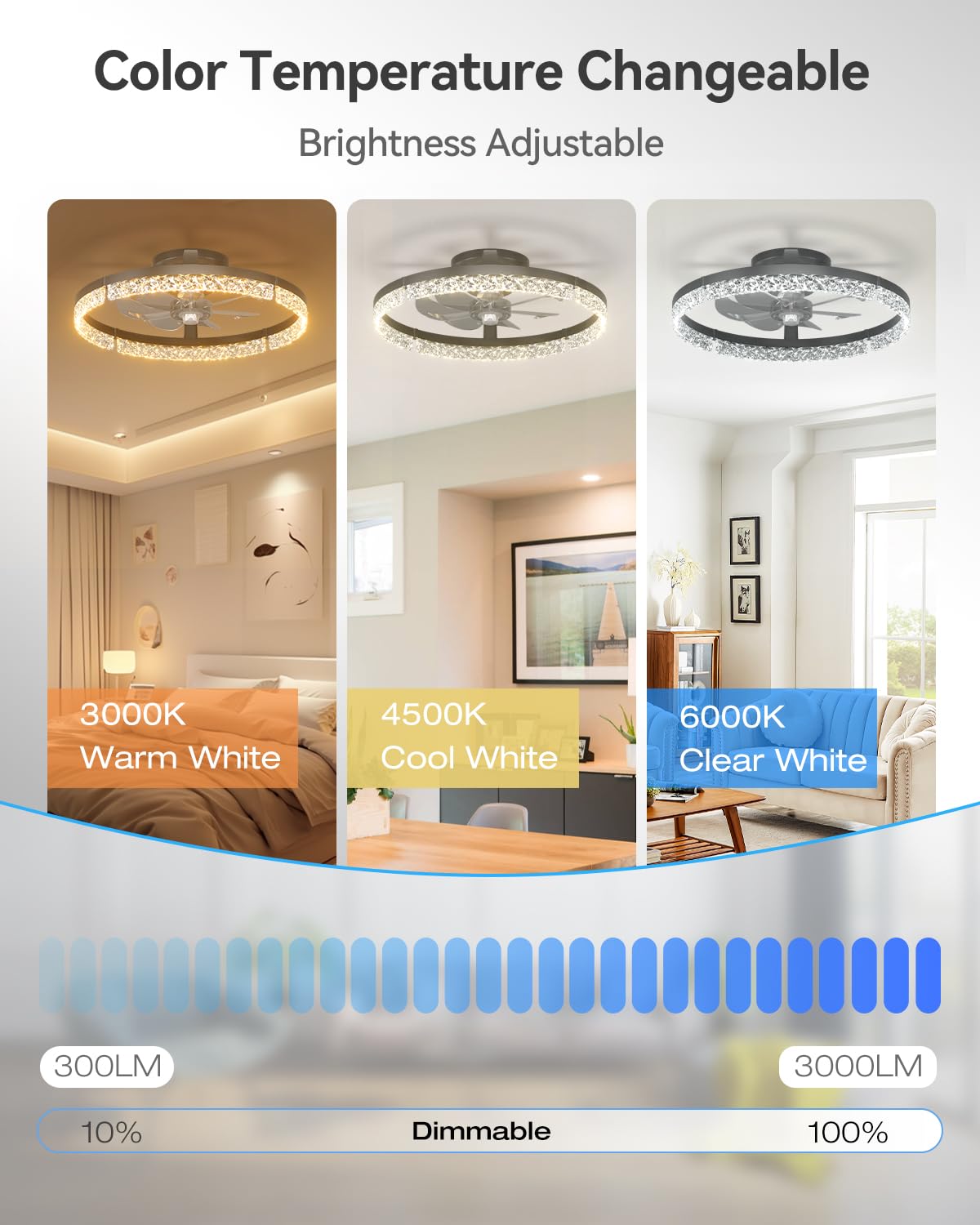 addlon Ceiling Fans with Lights and Remote, 20'' Low Profile Ceiling Fans, 3000-6000K Dimmable Modern Flush Mount LED Fan Light, Fandelier Ceiling Fan for Bedroom, Kitchen, Living Room, Black addlon