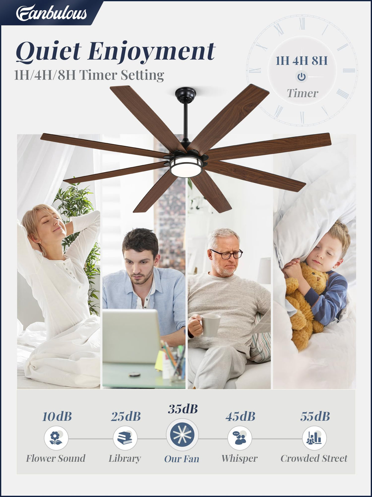 Fanbulous 72 Inch Ceiling Fans with Lights, Large Black Ceiling Fans with Remote, Farmhouse Modern Ceiling Fan Fixtures with Bright LED Light for Living Room, Bedroom, Kitchen Fanbulous