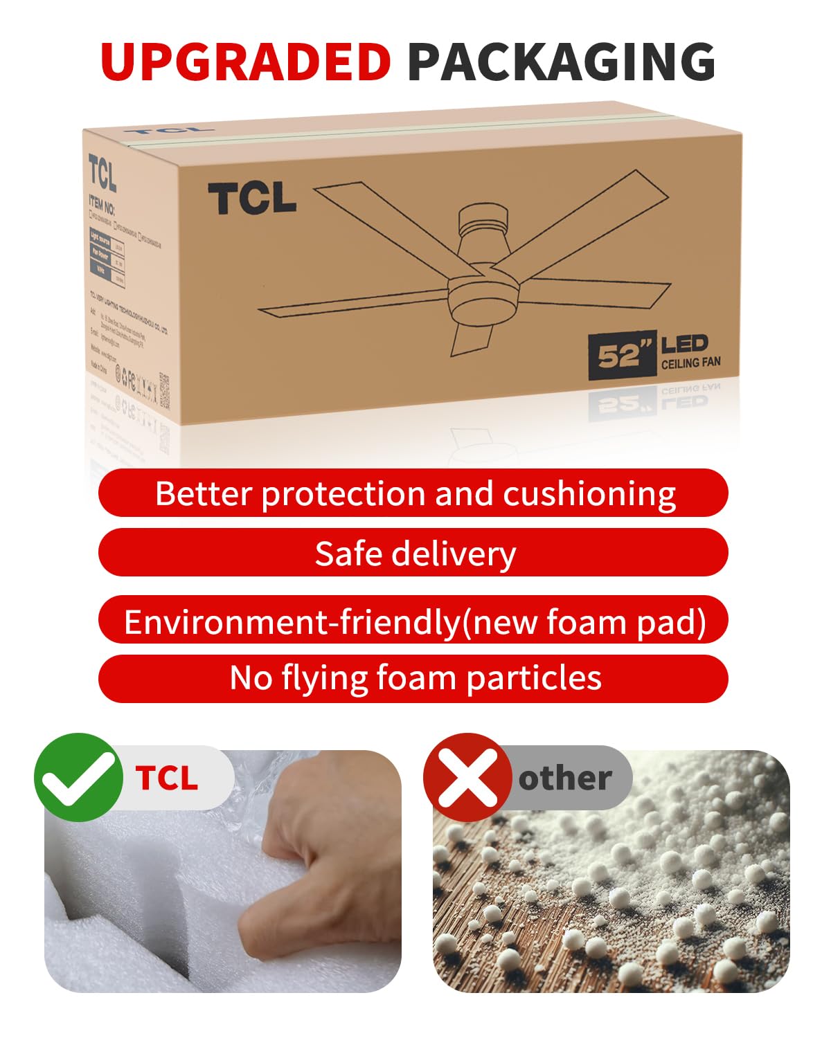 TCL 52" Black Ceiling Fan with Light and Remote, Modern LED 3-Color, Quiet Motor for Bedroom, Living Room, Dining Room, Ceiling Fans with Lights (Black) TCL