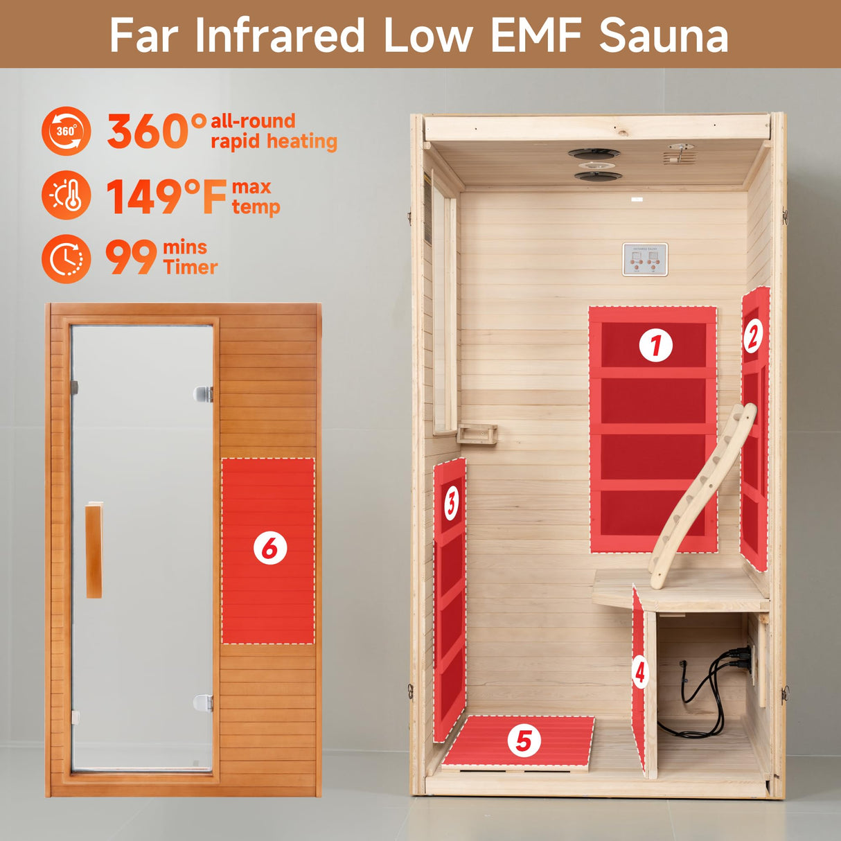 Real Relax Far Infrared Sauna, Home Indoor Sauna Room Canadian Hemlock Wooden Dry Saunas 950W 120V with Control Panel and 6 Low EMF Heaters Panels for Personal Spa Real Relax