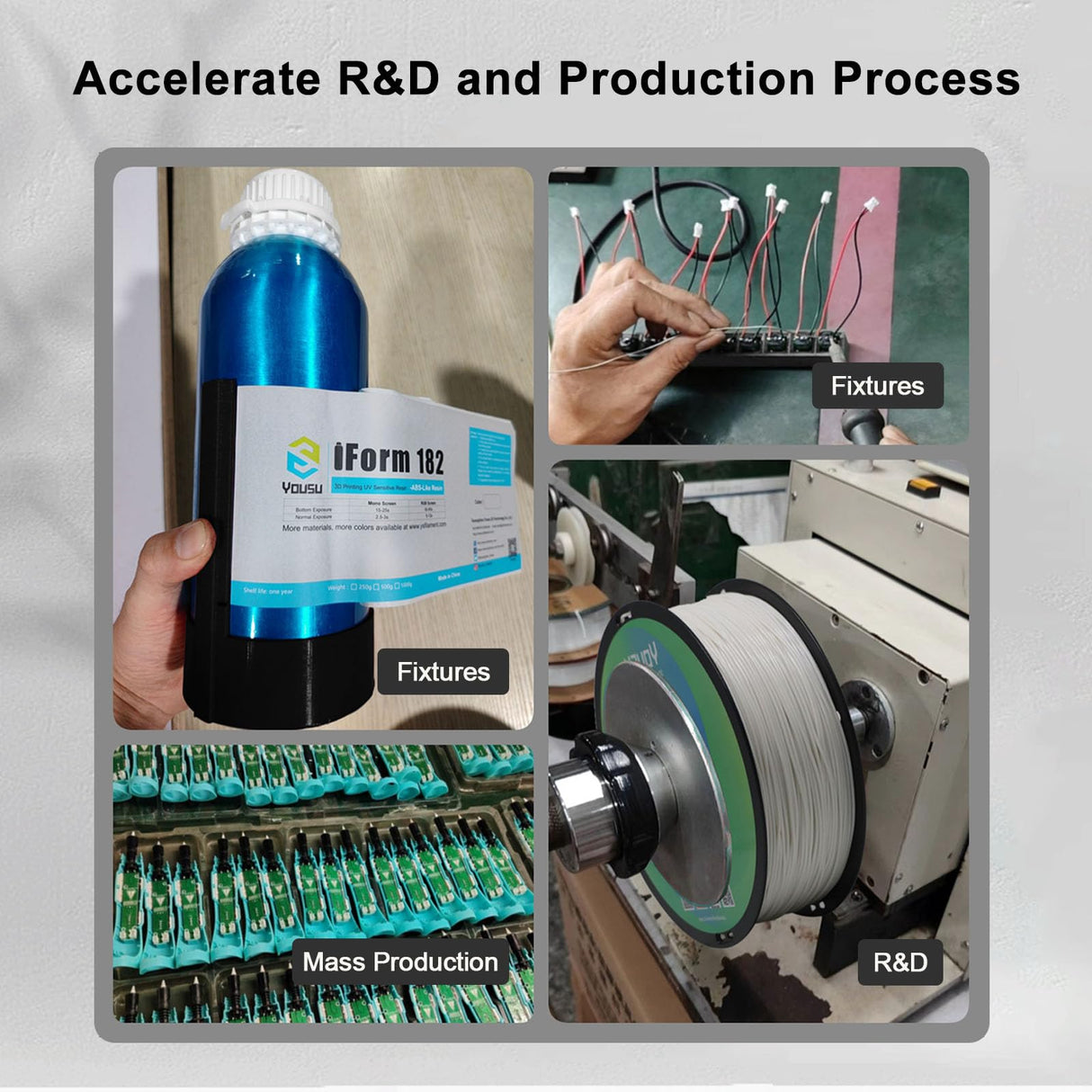 YOUSU ABS+ Filament 1.75mm, 3D Printer Filament ABS Plus, 3KG Spool (6.6 LBS) 3D Printing Filament for 3D Printers,Black Yousu