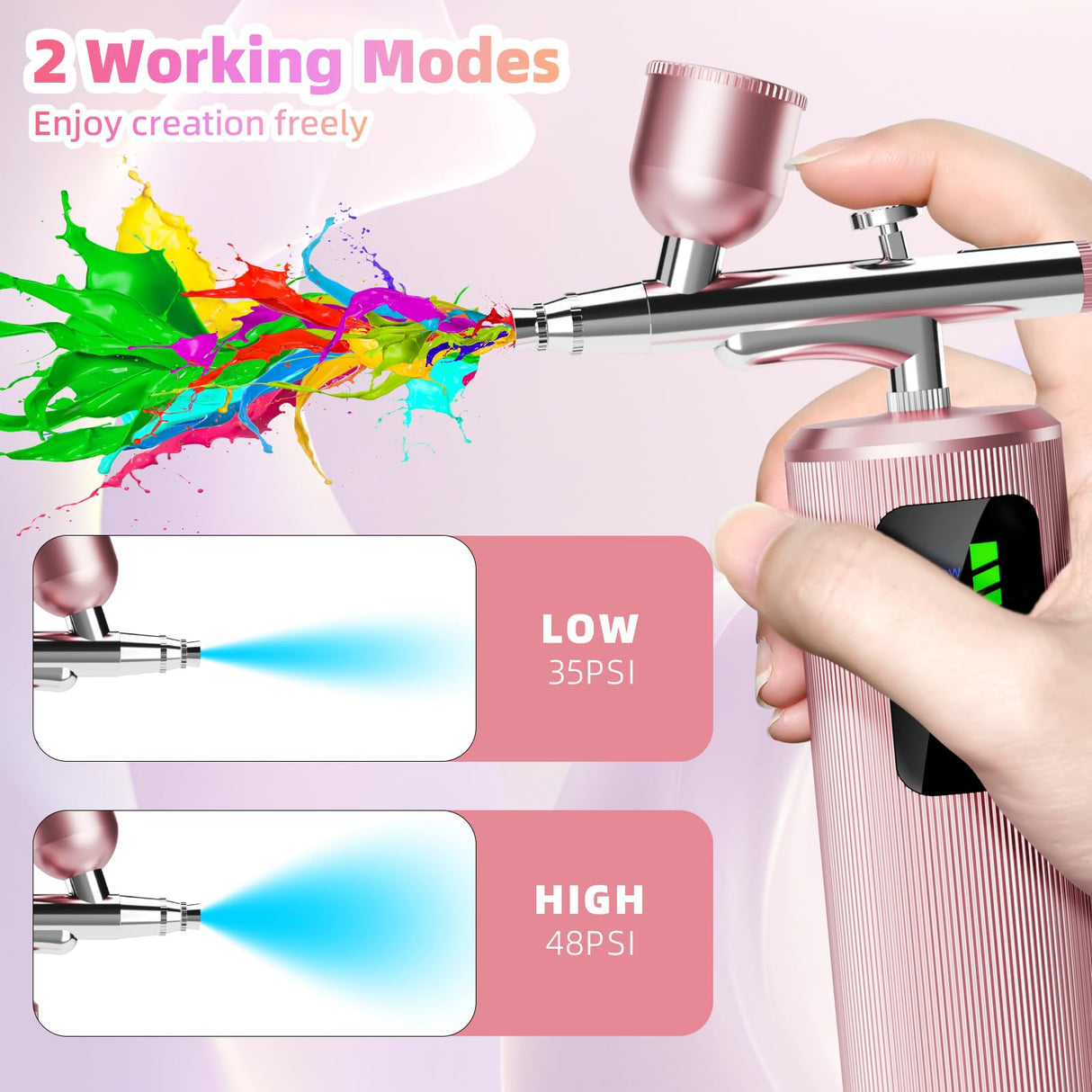 Airbrush Kit with Compressor - 48PSI High-Pressure, Non-Clogging Air Brush Set Cordless Rechargeable with 0.3mm Nozzle, Ideal for Painting, Modeling, Cake Decor, Pastry, Makeup, Nail Art (Pink) Istarziberlla