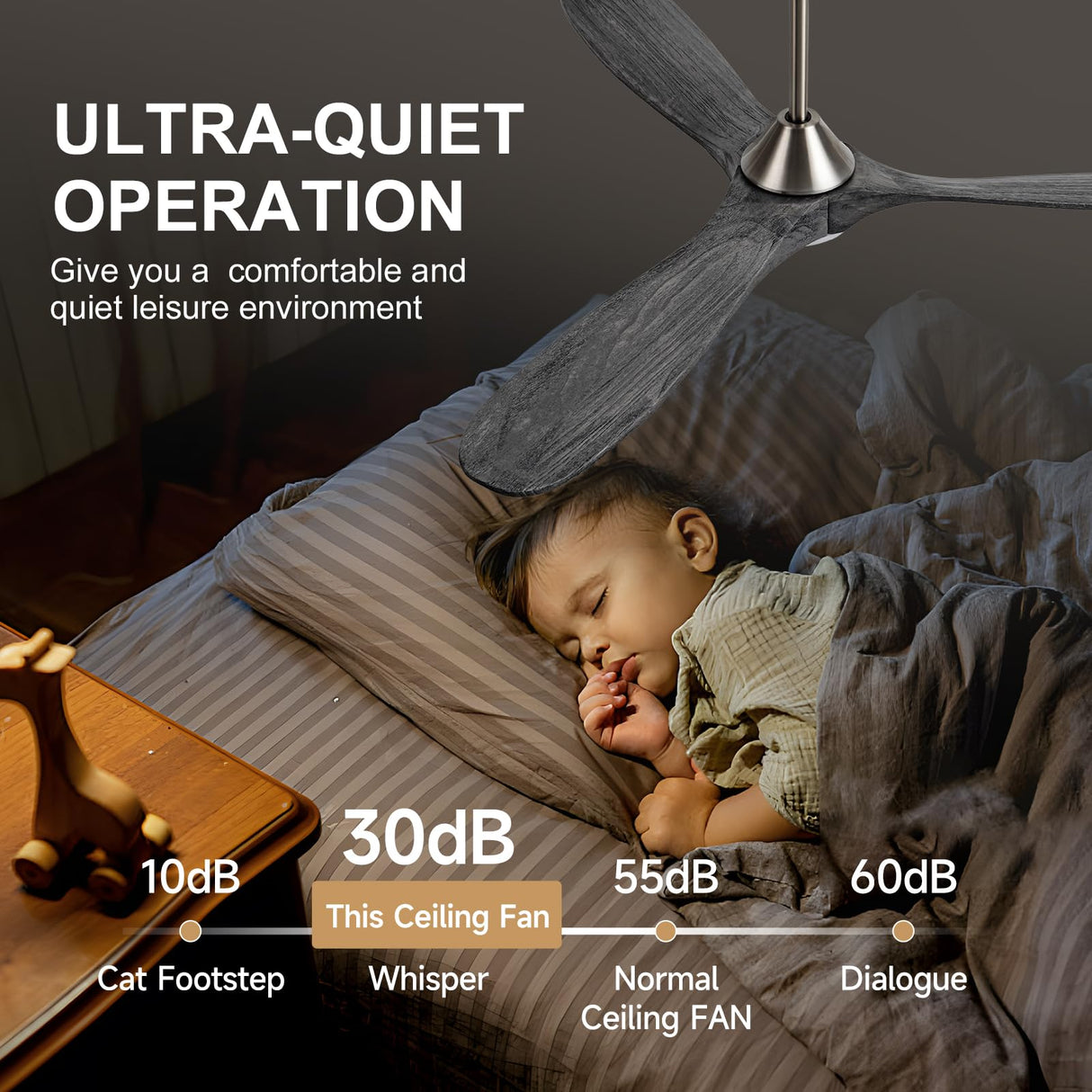 Outdoor Ceiling Fan with Light, 60 inch Ceiling Fan with Light and Remote, Modern Wood Ceiling Fan, Reversible Quiet DC Motor, High CFM, Dimmable Ceiling Fan for Indoor/Outdoor Nickel+Gray AUNLPB