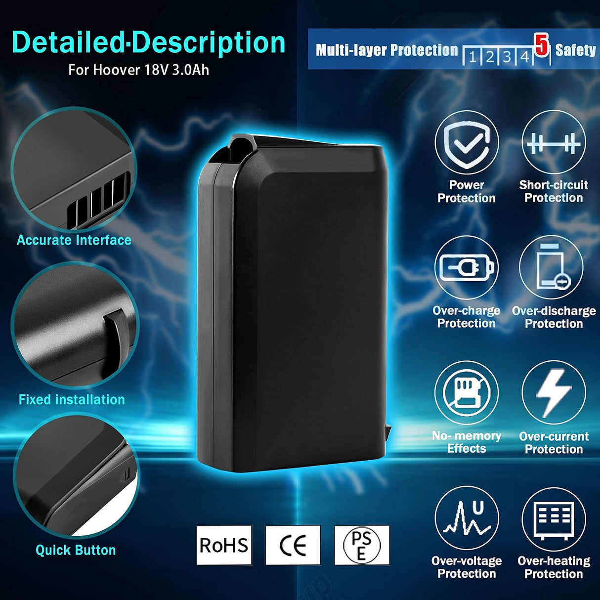 CaliHutt 【Upgrade Li-ion】 18V 3.0Ah Lithium-ion Battery Replacement for Hoover Linx 18V Battery BH50000 302723001 BH50015 BH50010 BH50020 Cordless Stick Vacuum CaliHutt