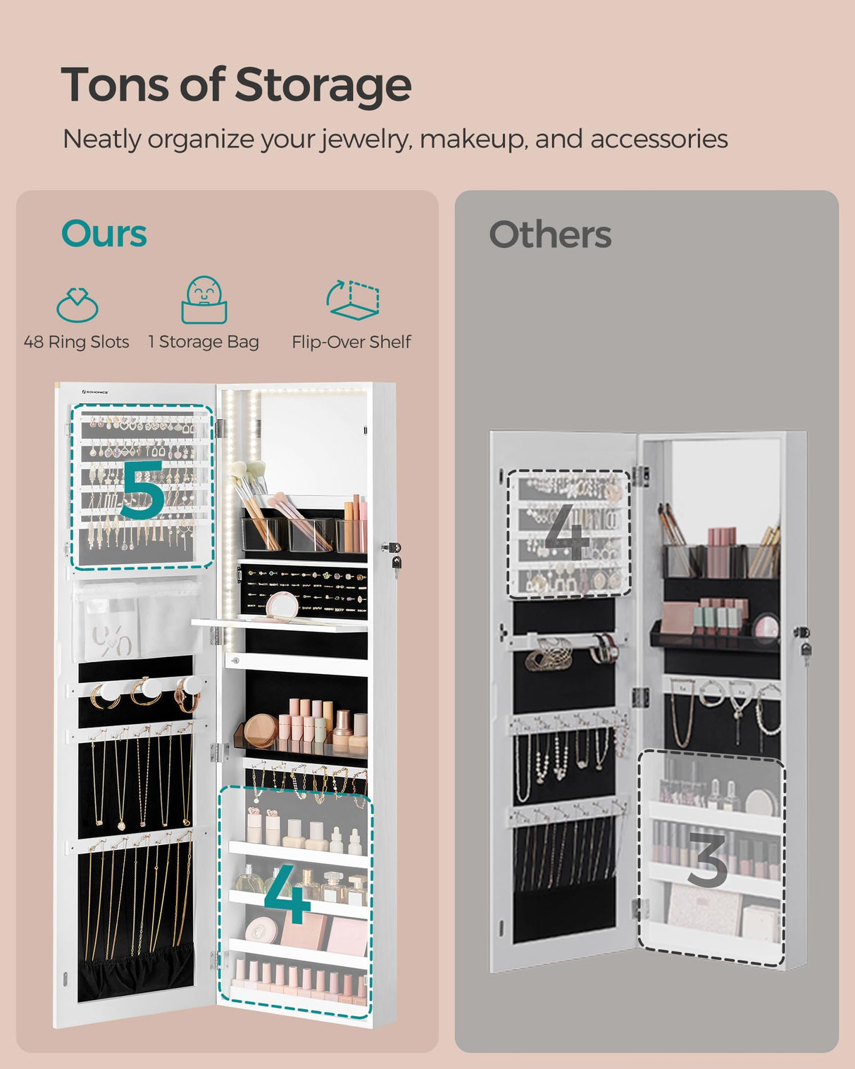 SONGMICS 55 Inches Tall Spacious Jewelry Cabinet, Jewelry Armoire with Light-Up Interior Mirror, Wall or Door Mounted Jewelry Storage Organizer, Lockable, Gift Idea, Cloud White UJJC032W01 SONGMICS