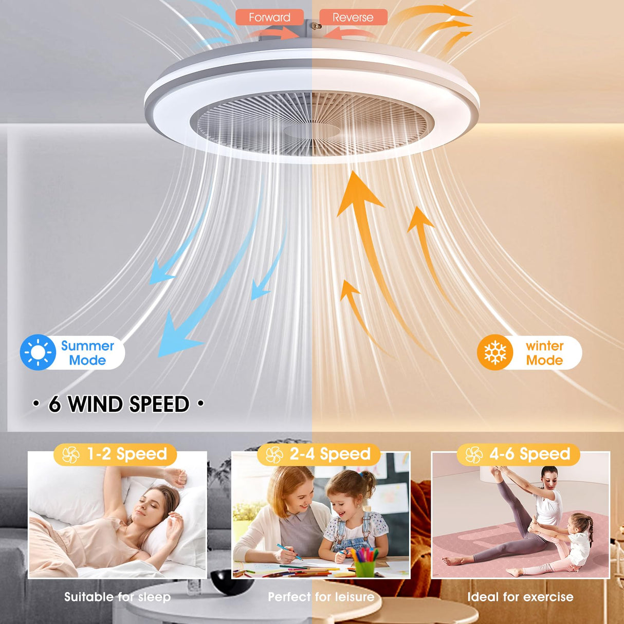 Smart WiFi&Bluetooth RGB Ceiling Fans with Lights and Remote,20"low profile ceiling fan with light,Compatible with Alexa,Google Assistant,App Control Color Changing LED,3000K-6000K,6 adjustable speed BESTECCT