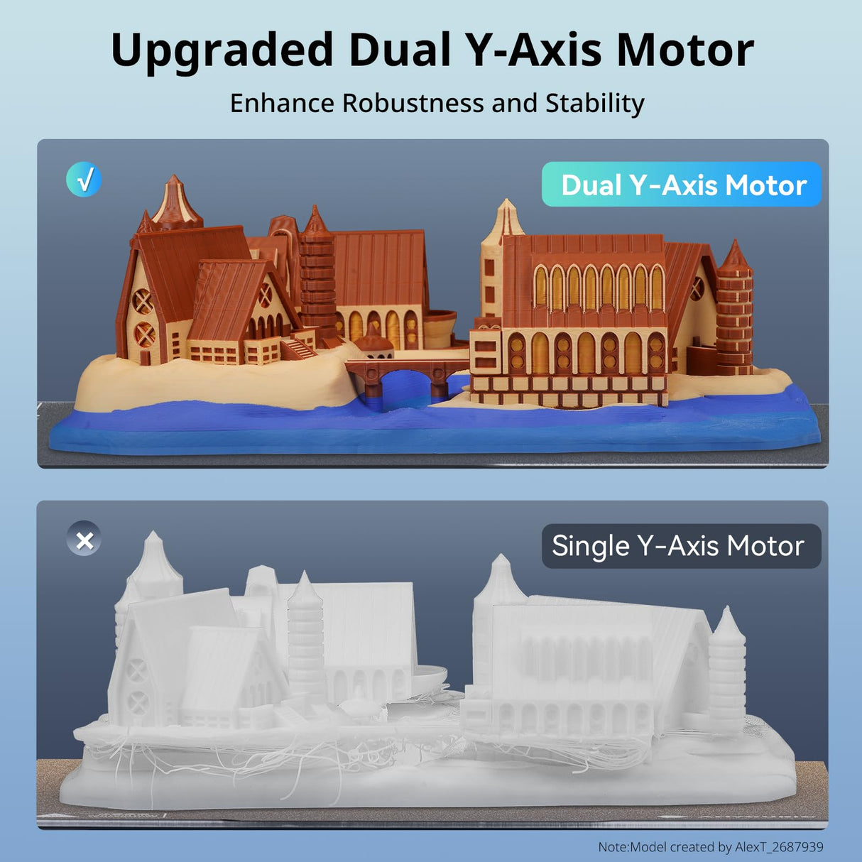 Anycubic Kobra 3 Max 3D Printer Only, Support Multicolor Needs ACE Pro, 600mm/s High-Speed Printing Large 3D Printer, Anycubic Slicer Next & App Upgrade 420 * 420 * 500mm Meet Personalized Demands ANYCUBIC