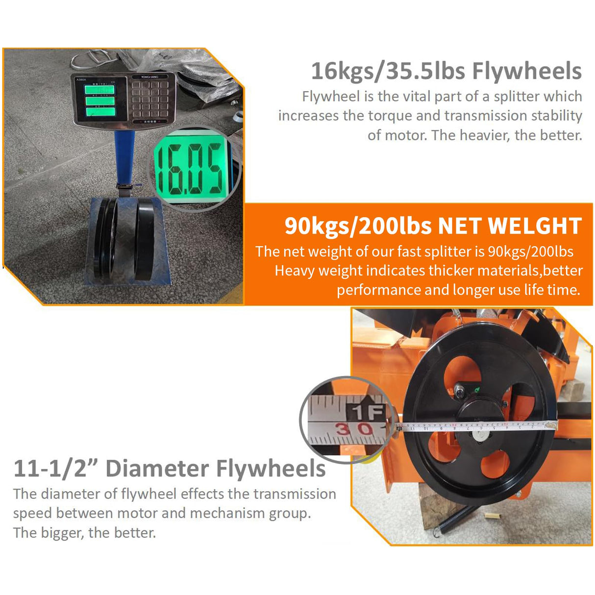 GarLUGH Log Splitter 9 Ton Household Electric Powered 2.7HP Horizontal Movable Fast Automatic Return Firewood Splitting Machine for Toughest Wood. GarLUGH