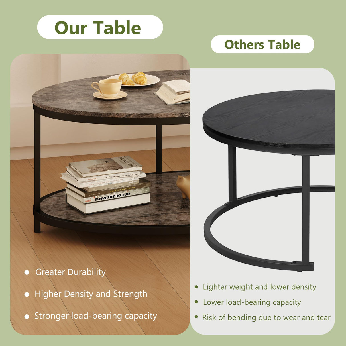 ROCSUMOO 43.3”Oval Coffee Table for Living Room, 2-Tier Coffee Table with Open Storage Shelf, Modern Wooden Side Table for Bedroom Home Office (Oval, Walnut) ROCSUMOO