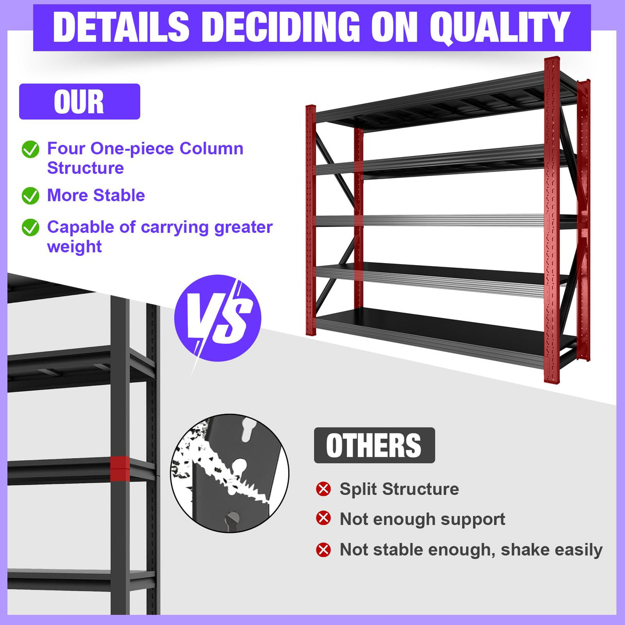 8000LBS Garage Shelving Heavy Duty, 5-Tier 71" H Storage Garage Shelves, Industrial Adjustable Metal Shelving Units for Garages, Warehouses, Kitchen, Black, 63" W x 24" D x 71" H Koestem
