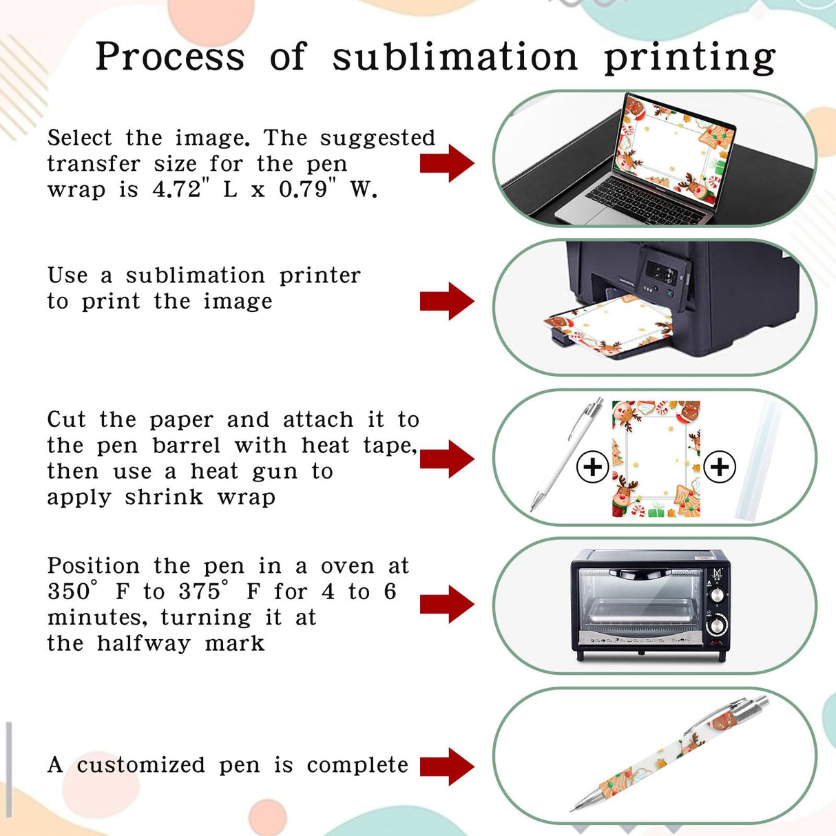 SENONAPO 100 Pcs Sublimation Pens Bulk Diy Christmas Personalized Pens Heat Transfer Ballpoint Pen with Shrink Wrap White Blank Aluminum Customized Clip Pen for Office School Stationery Gift Supplies SENONAPO