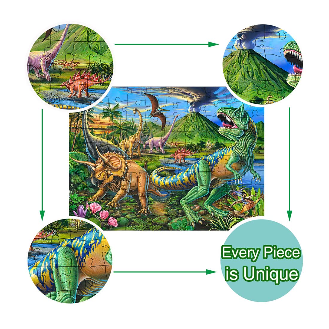 Puzzles for Kids Ages 4-8 Year Old,100 Piece Dinosaur Jigsaw Puzzle for Toddler Children Learning Educational Puzzles Toys for Boys and Girls - Every Piece is Unique… RANSUNN