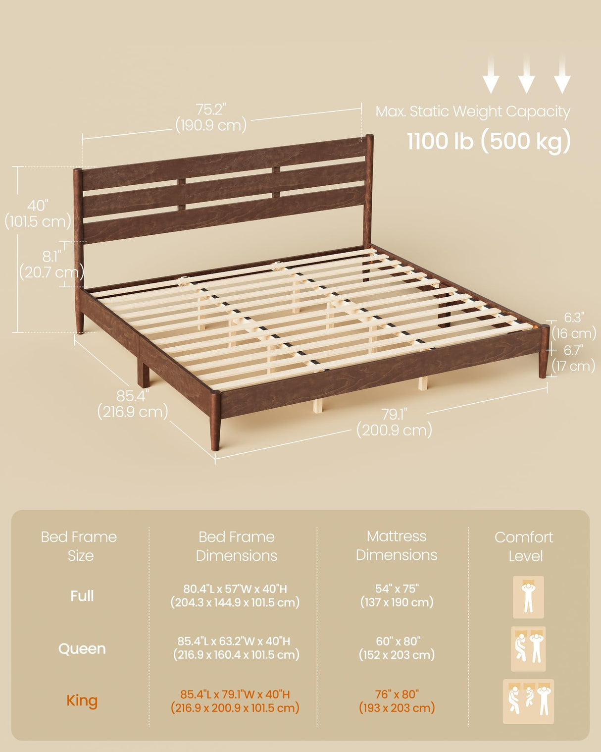 SONGMICS HOME King Bed Frame with Solid Wood Legs Slats, Platform Bed with Headboard, LED Lights, Charging Station, Mid-Century Modern Style, No Box Spring Needed, Coffee Brown URMB414K02 SONGMICS HOME