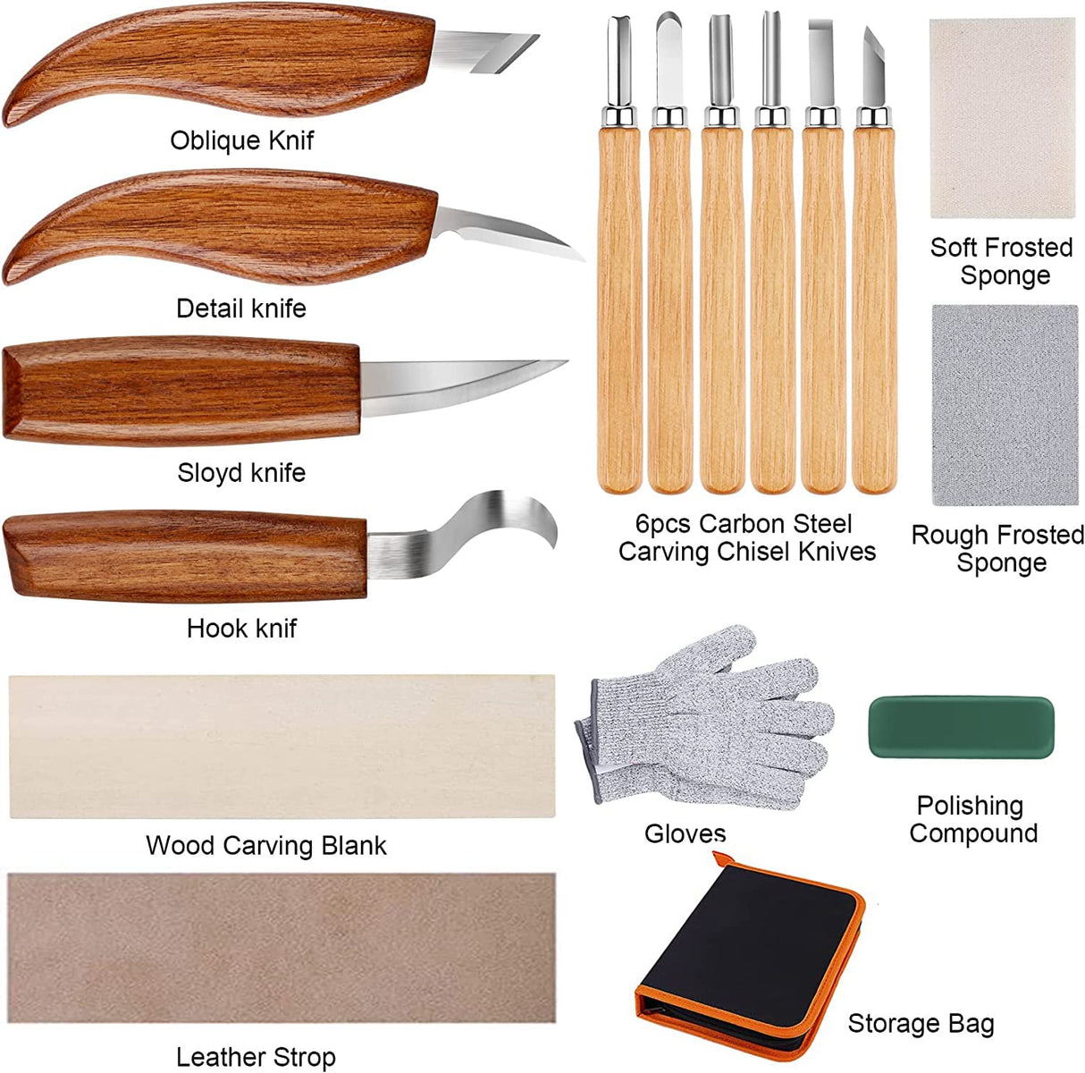 26-in-1 Wood Carving Kit with Detail Wood Carving Knife, Whittling Knife, Wood Chisel Knife, Gloves, Carving Knife Sharpener for Spoon, Bowl, Kuksa Cup (26PCS) Olerqzer