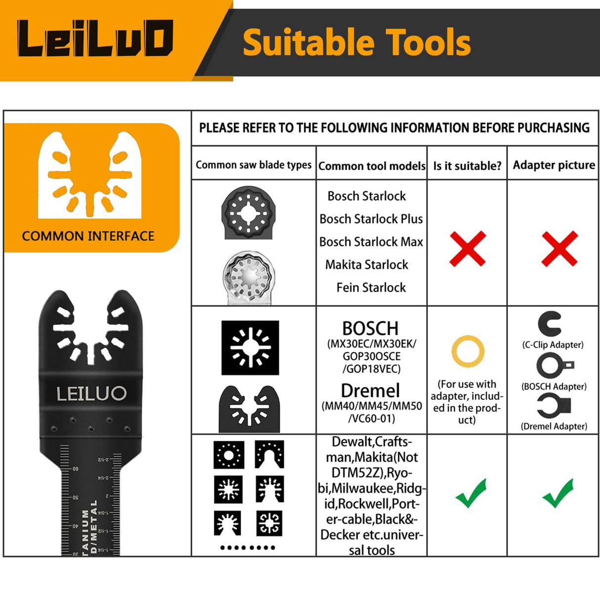 LEILUO 116 Pcs Multitool Blade Kits Cutting and Sandpaper Oscillating Tool Accessories Universal Oscillating Saw Blades with Storage Bag Compatible with DeWalt Makita Dremel and More LEILUO
