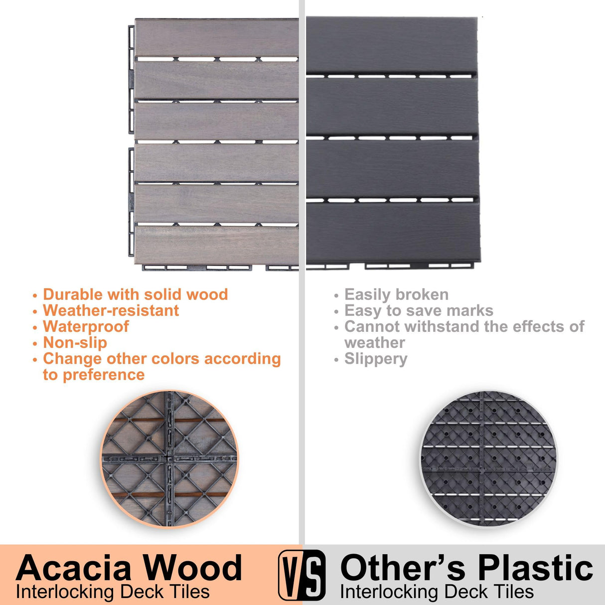 Dolonm Interlocking Solid Wood Deck Tiles, Golden Teak Wood for Flooring Tiles, for Patio Balcony Waterproof Both Indoor and Outdoor Decking Tile Gray Striped 12 x 12 x 0.7 inches Pack of 10 Dolonm