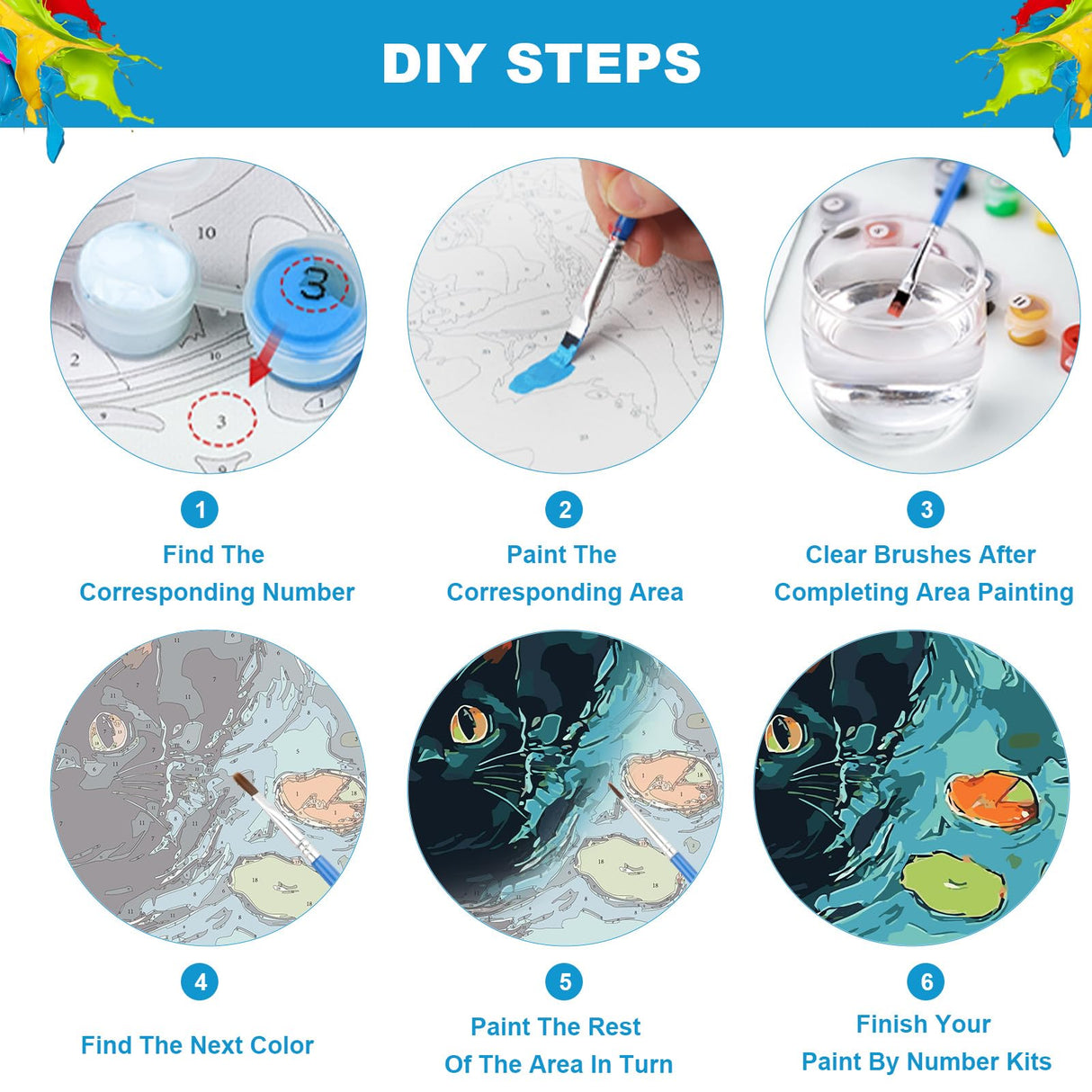 NEWENMO Black Cat Paint by Numbers Kit for Adults, Flowers Water Lilies Paint by Numbers on Canvas Unframed, DIY Oil Painting Perfect for Beginner, Craft, Hobbies and Home Wall Decor 16x16 in NEWENMO