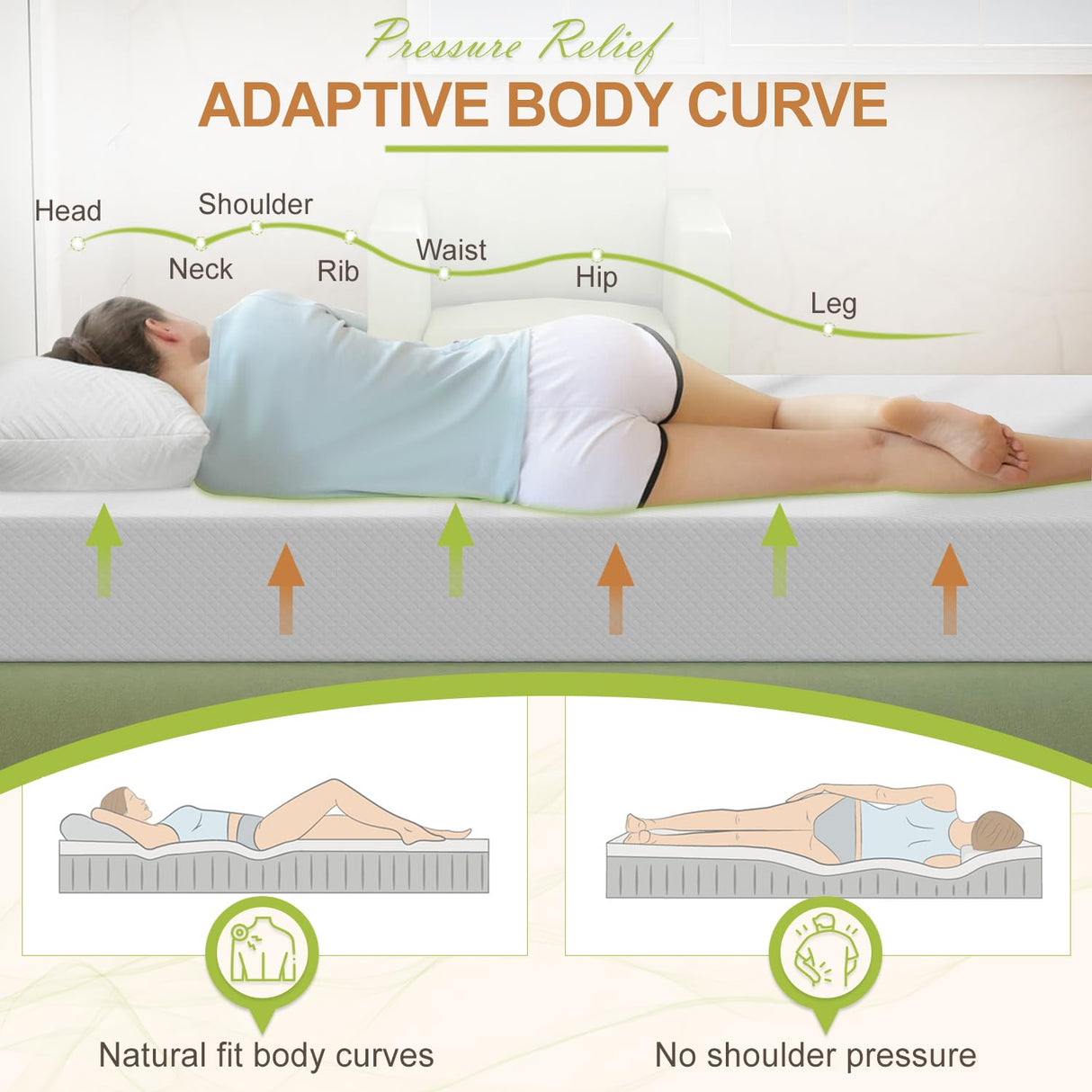 Nchanmar 8 Inch King Size Mattress, Gel Memory Foam King Mattress, Pressure Relieving, Cooling Gel Foam, King Mattress in a Box, Certipur-Us Certified, Bed-in-a-Box, King, 80"L x 76"W x 8"Th, White NChanmar