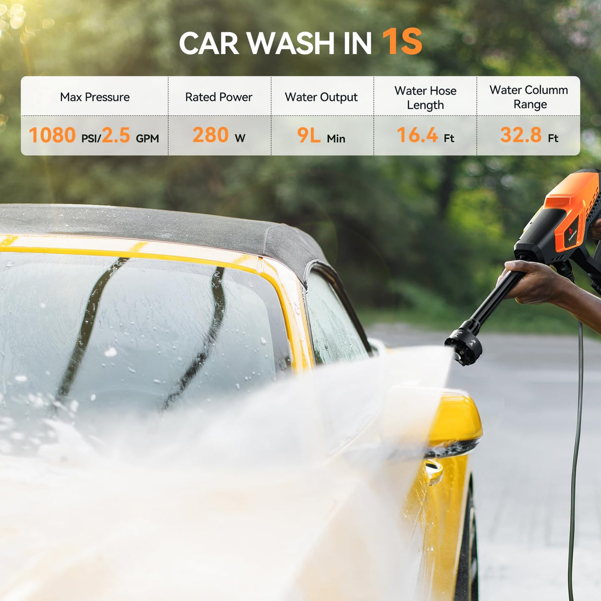 Cordless Pressure Washer, 1080 PSI 2.5 GPM Brushless Portable Pressure Washer with 6 in 1 Nozzles, 4.0Ah Rechargeable Battery, Power Washer for Cars, Fences, Driveways, Home, Patios Andeman