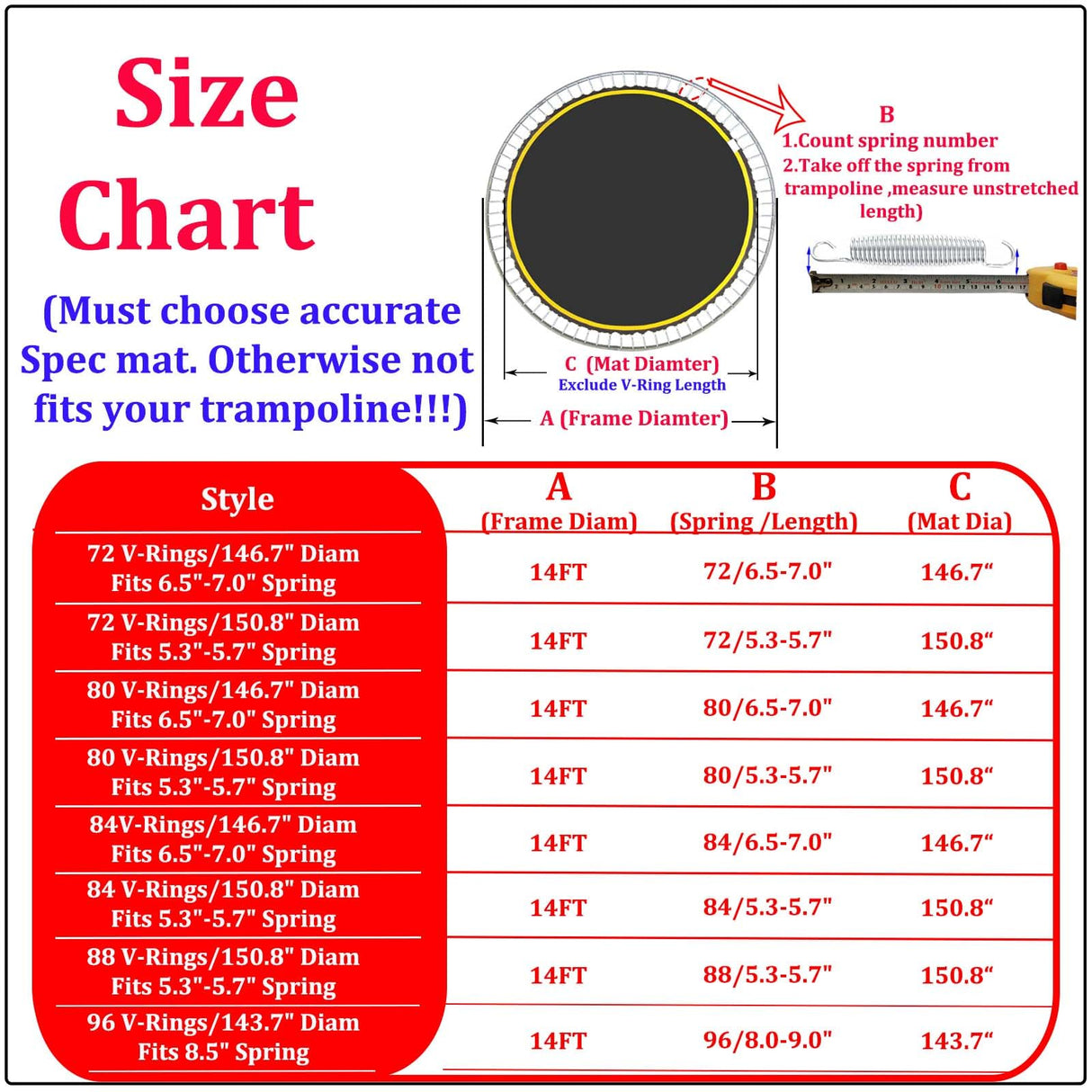 Bzzter Replacement Trampoline Mat,Fits 14ft Round Frame,with 72 Rings &147.6 Inch Diameter, Fits 6.5"-7.0" Spring,10 Rows of Stitching for Longer Lasting,w/Pull Hook and Gloves,14ft Trampoline Mat Bzzter