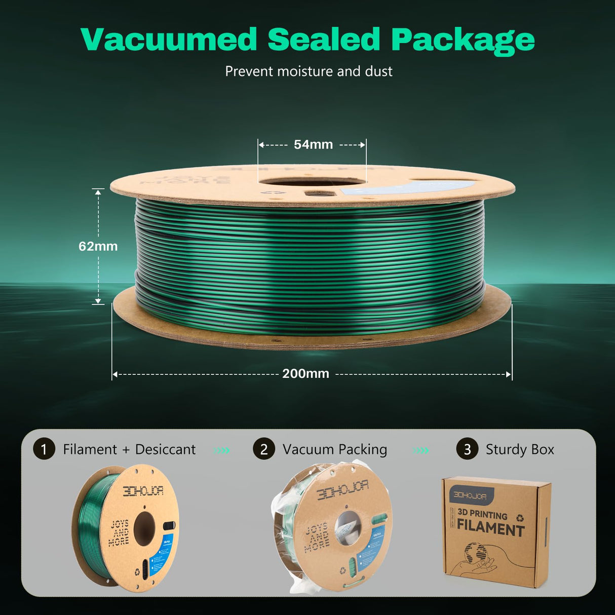 3DHoJor Silk PLA Filament 1.75mm Black Green Dual Color PLA 3D Printer Filament 2 in 1 Coextrusion 1KG Spool(2.2lbs) 3D Printing Filament Dimensional Accuracy +/- 0.03mm Fits for Most FDM 3D Printers 3DHoJor