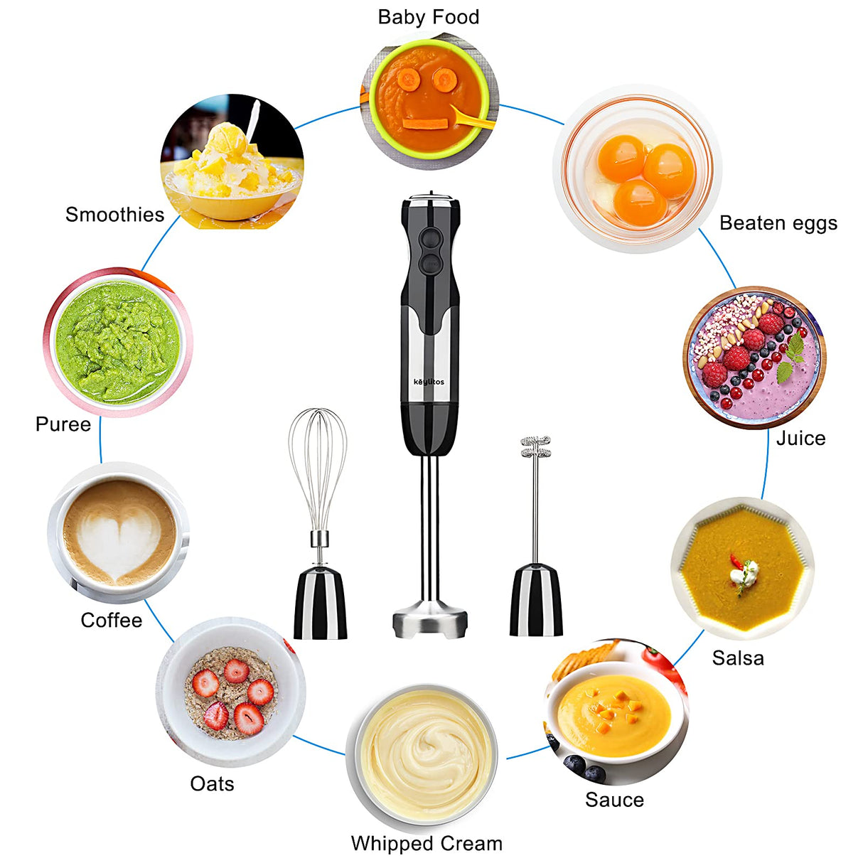 Keylitos 5 in1 Immersion Hand Blender, Powerful 12 Speed Handheld Stick Blender with 304 Stainless Steel Blades, Chopper, Beaker, Whisk and Milk Frother for Smoothie, Baby Food, Sauces Red,Puree, Soup Keylitos